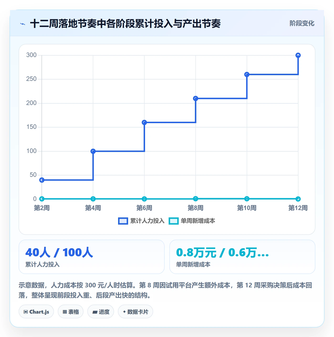 外贸数据分析平台怎么落地？从竞争对手讲清市场调研