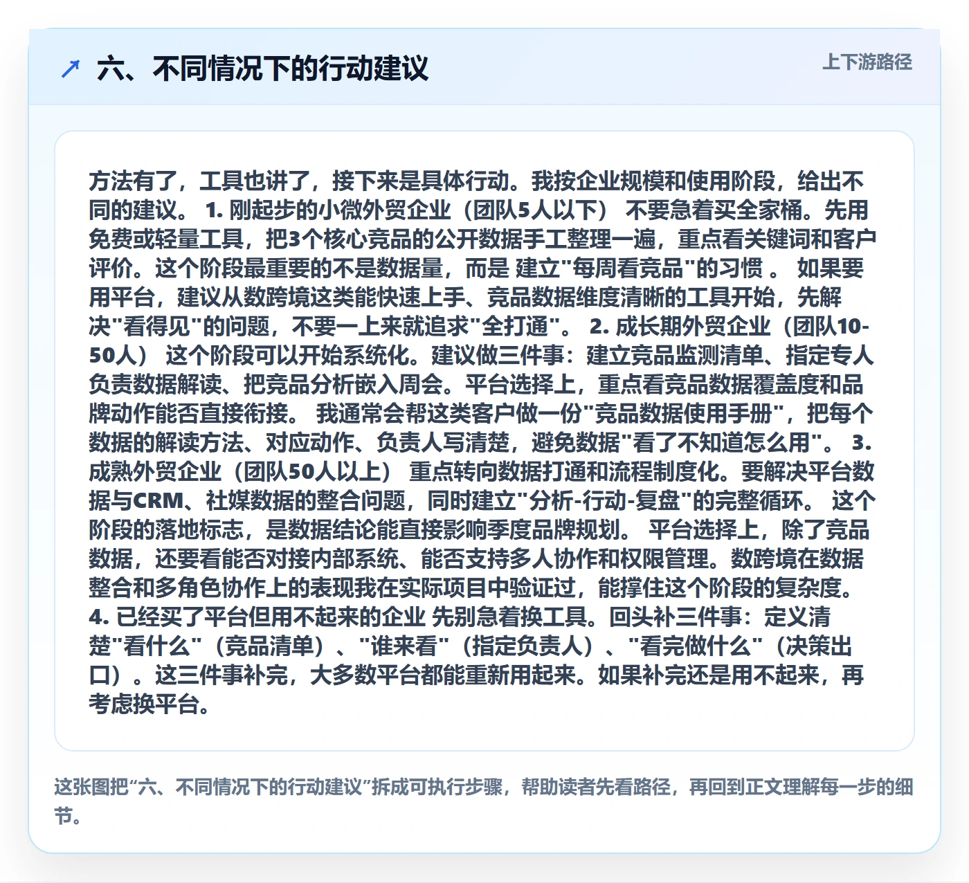 六、不同情况下的行动建议