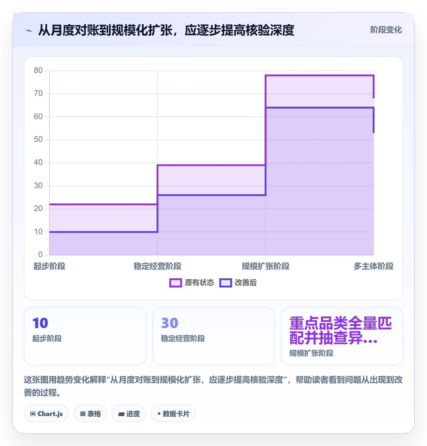 temu怎么管？以全托管模式为核心的税务筹划方案