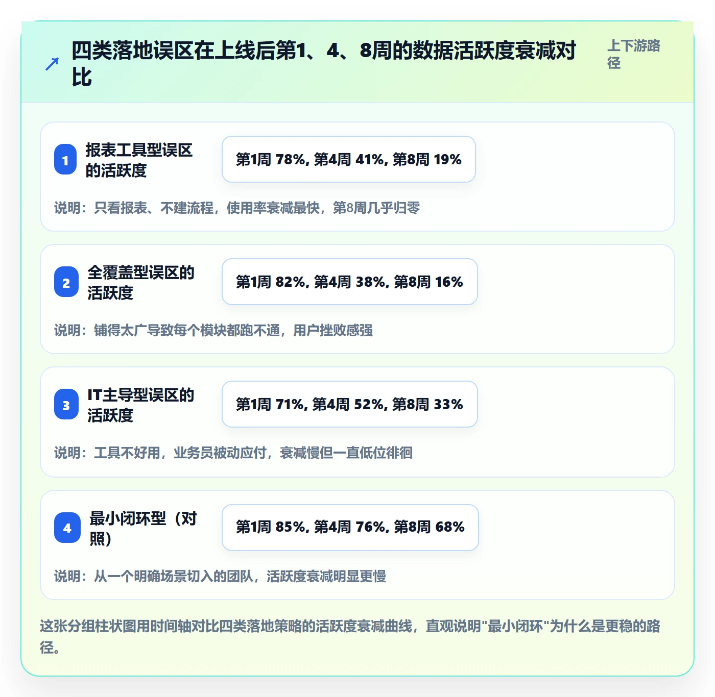 外贸数据分析平台怎么落地？从竞争对手讲清团队协同