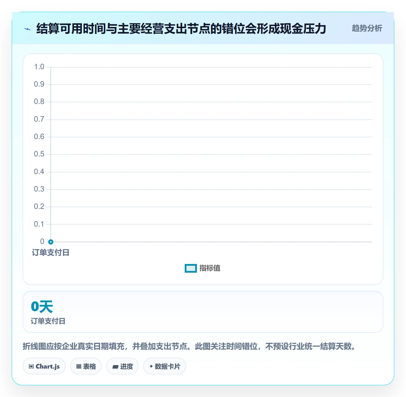跨境电商品牌建设全解析：重点看懂支付结算