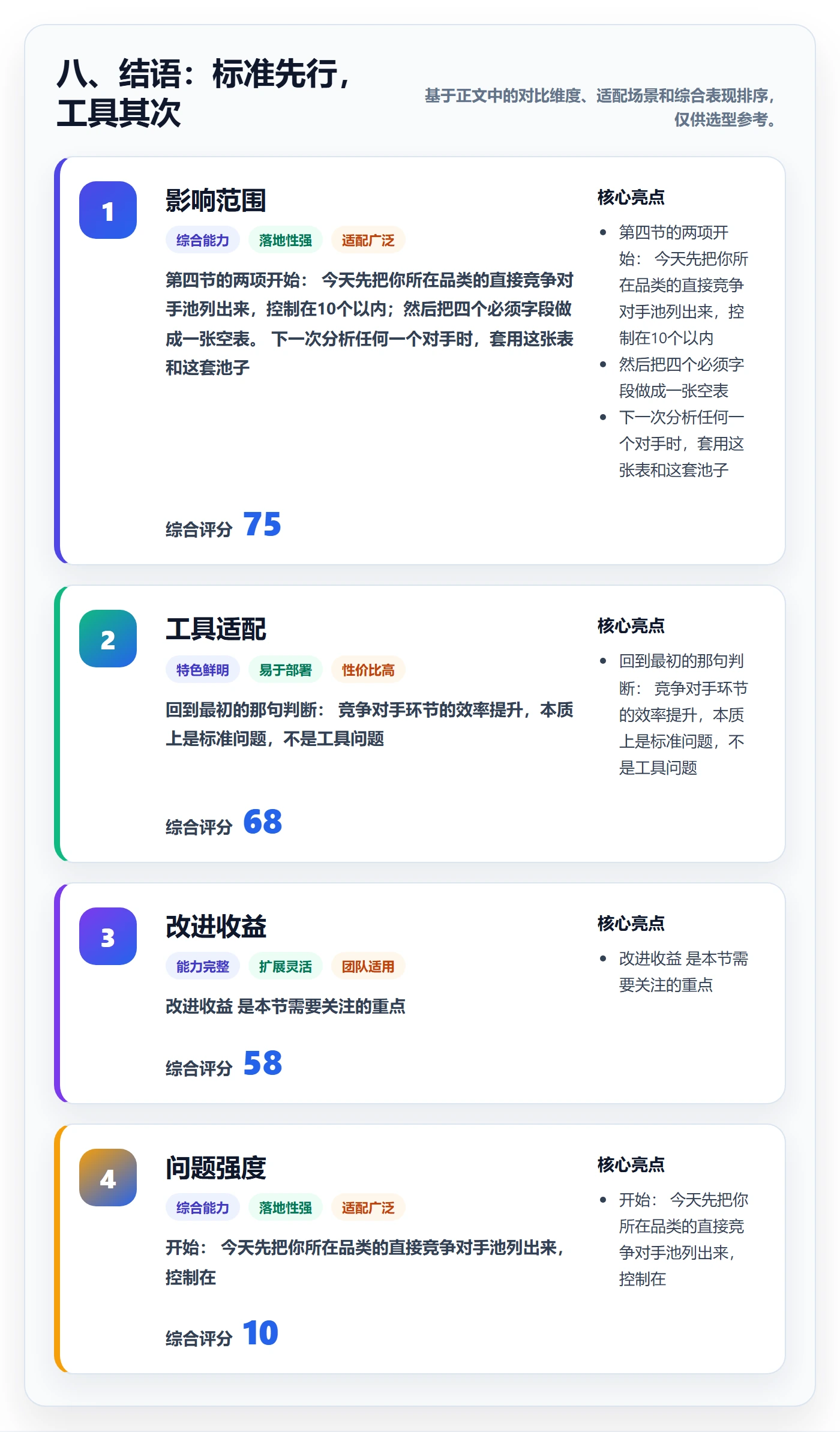 八、结语：标准先行，工具其次