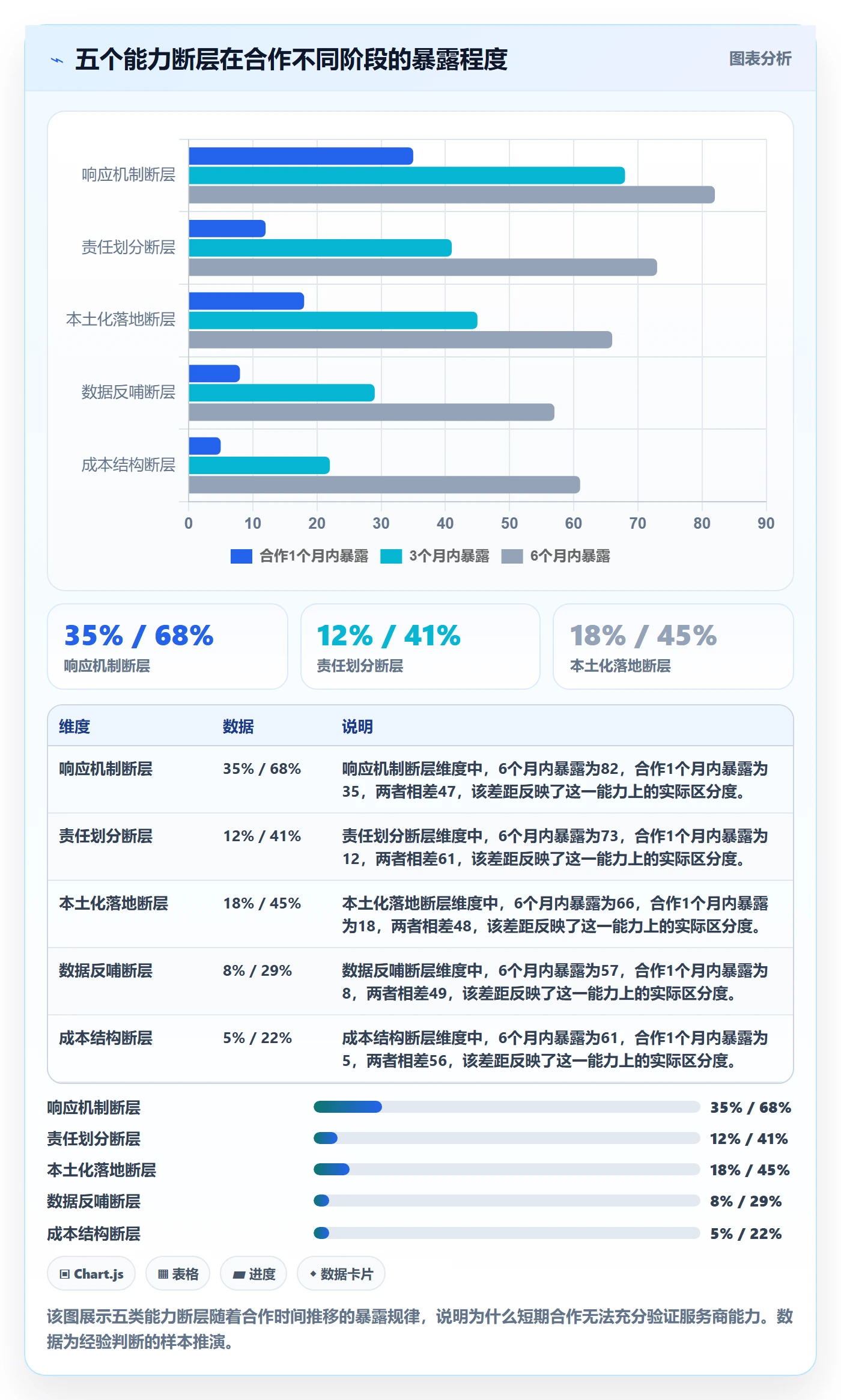 跨境电商一站式服务执行标准：售后服务环节如何体现核心功能
