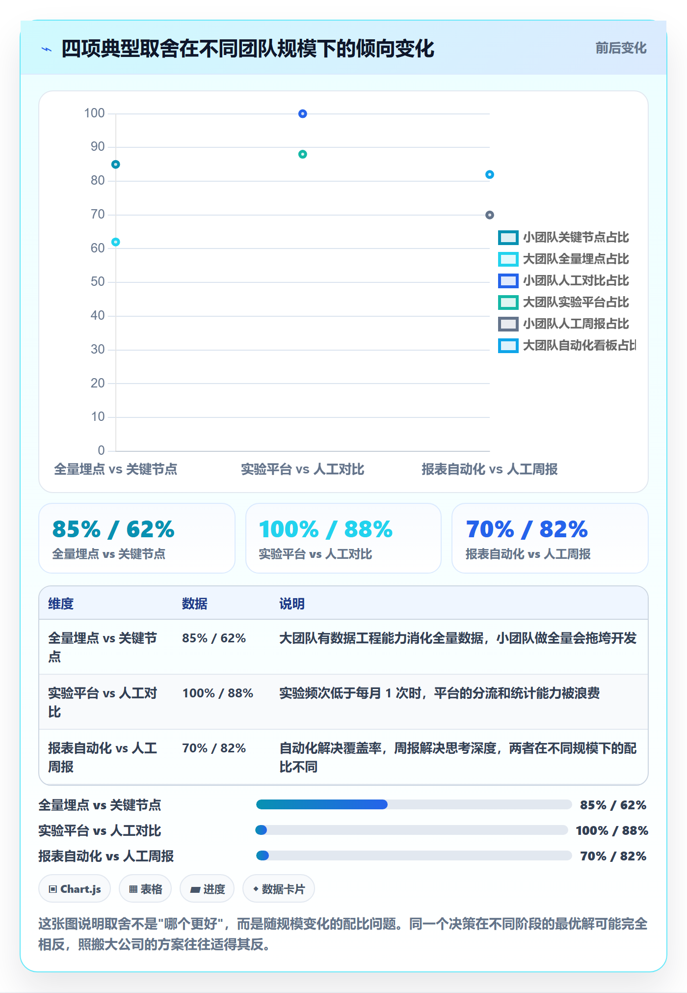 跨境电商运营怎么用？转化优化场景下的工具对比拆解