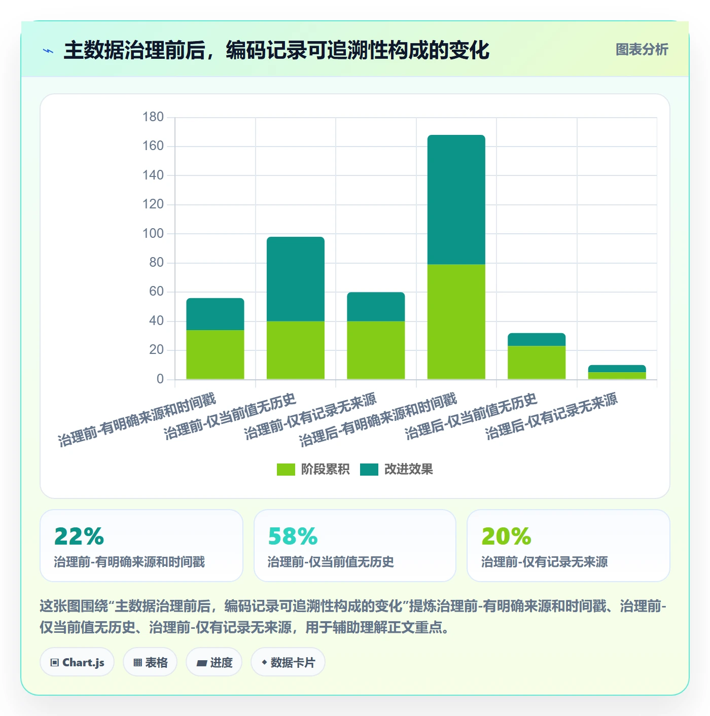外贸数据分析平台方案设计：商品编码场景的效率提升怎么做