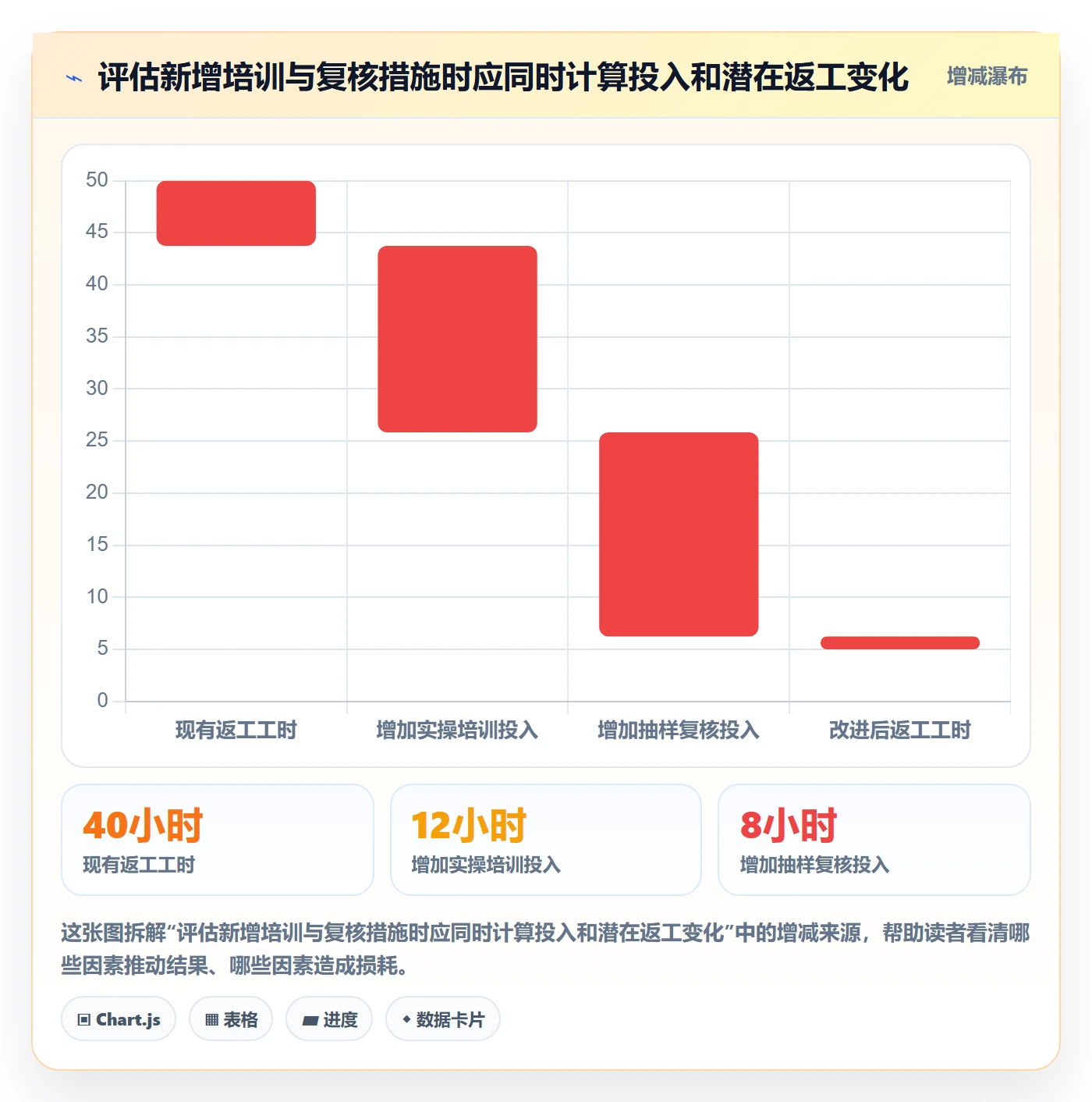跨境电商团队培训：平台规则从哪里开始