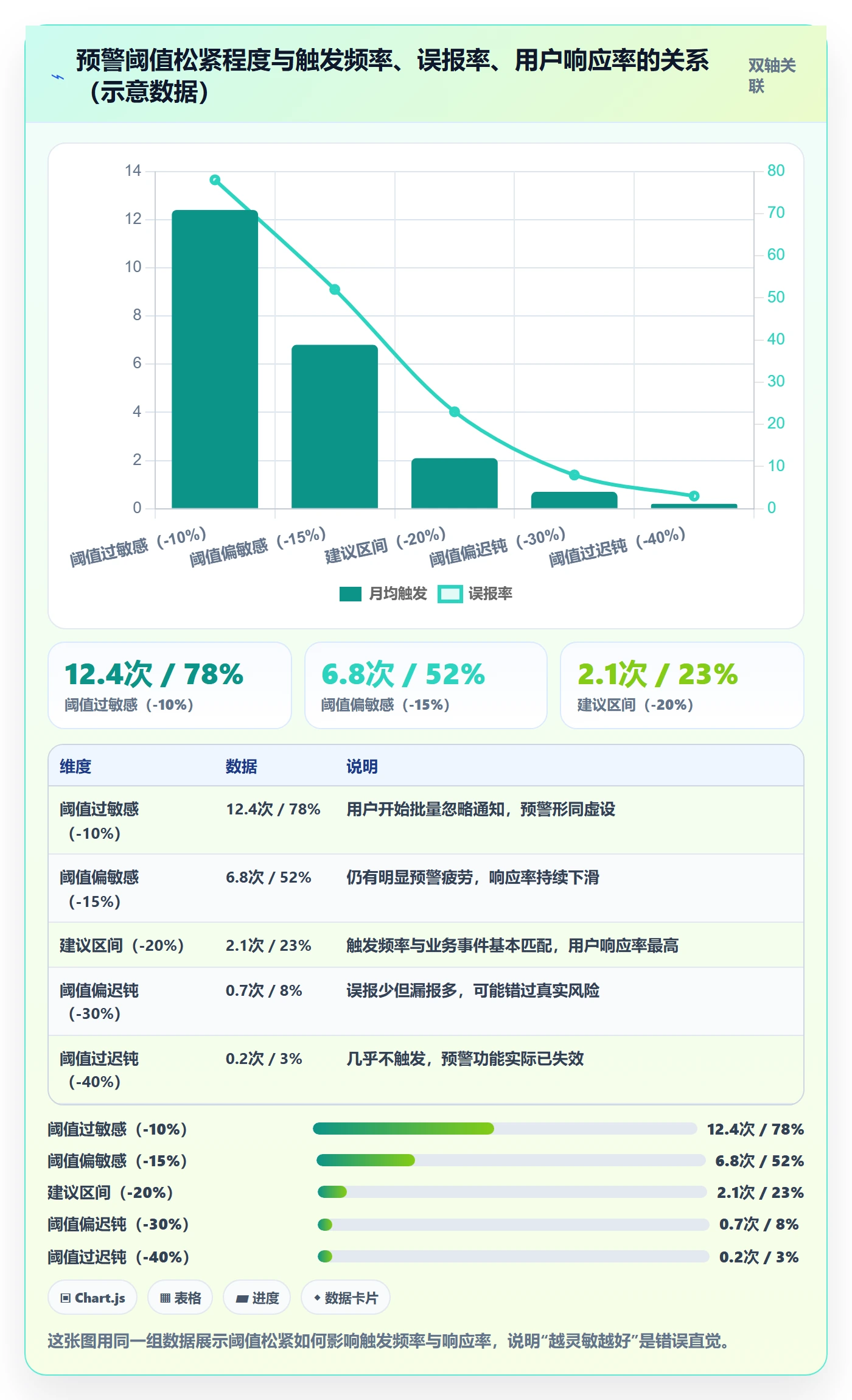 外贸数据分析平台实施路径：市场趋势如何完成自动化方案
