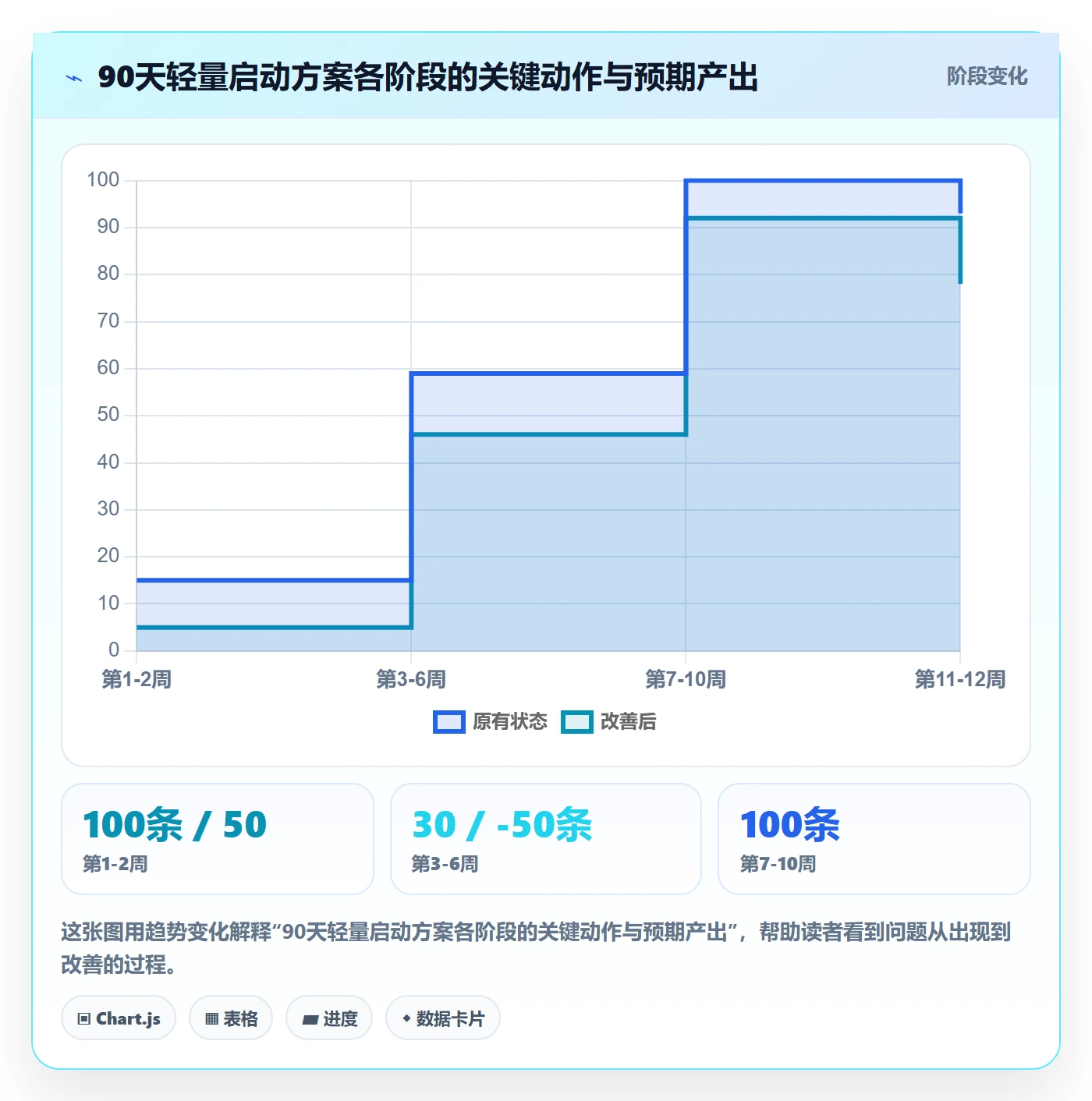 外贸数据分析平台应用思路：围绕销售线索拆解本地化运营
