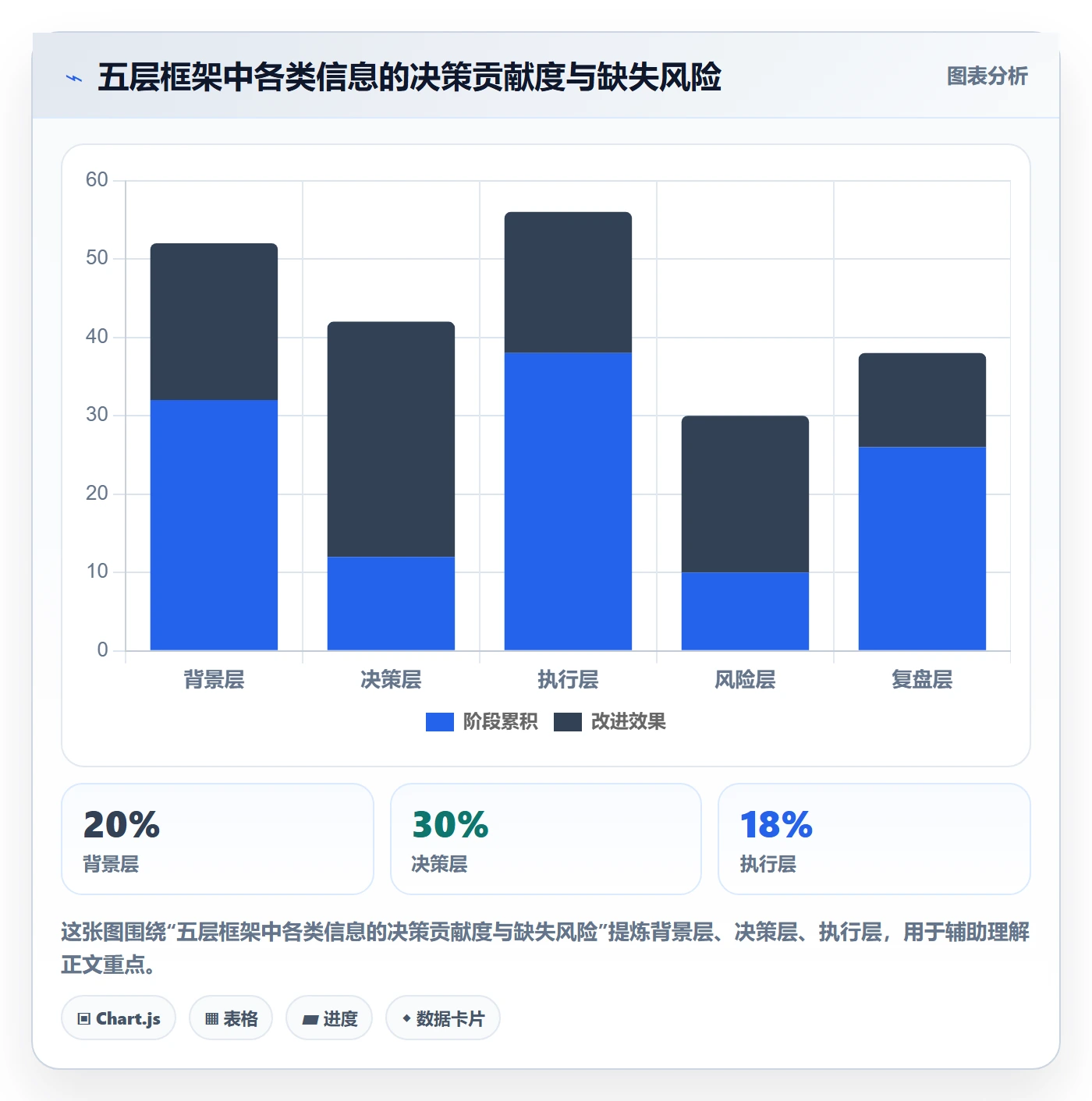 跨境电商一站式服务管理要点：公司注册的案例拆解如何设计