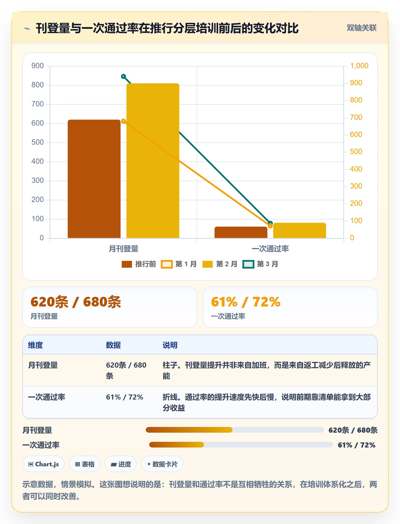 erp跨境电商使用技巧：多平台刊登对应的团队培训方法