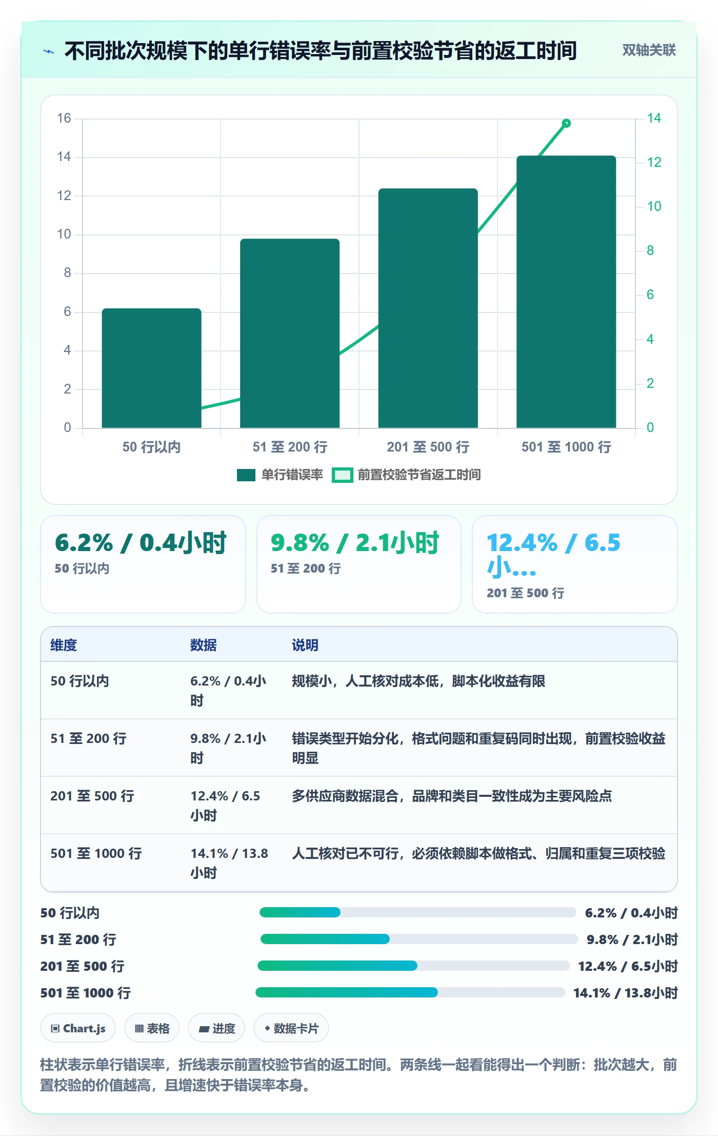 UPC码操作手册:商品绑定对应的入门指南步骤