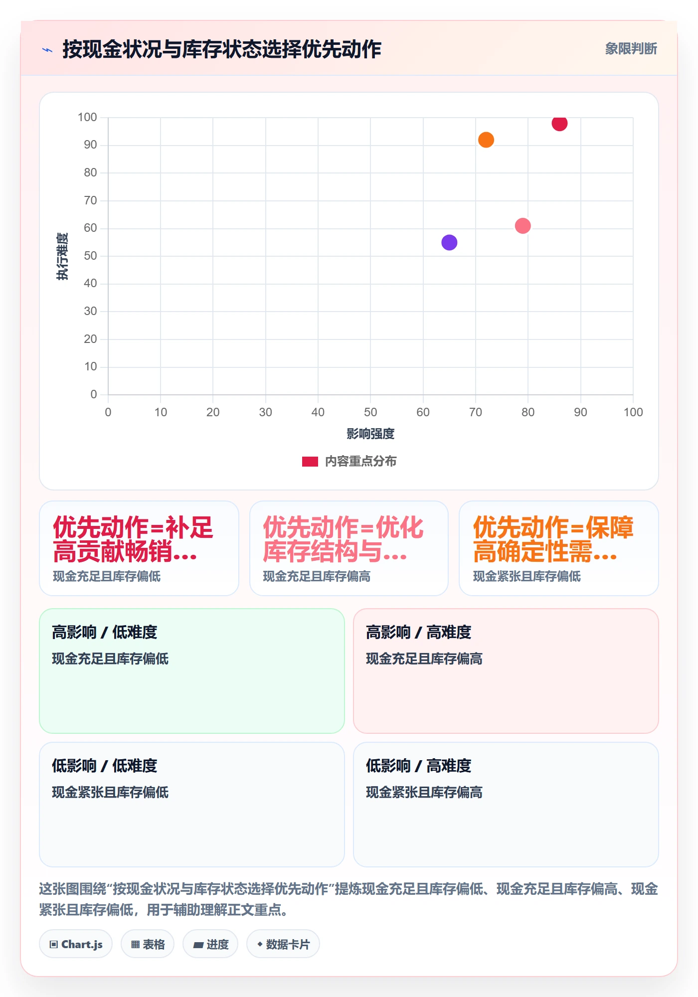 跨境电商业务拆解：支付结算为什么影响海外仓管理