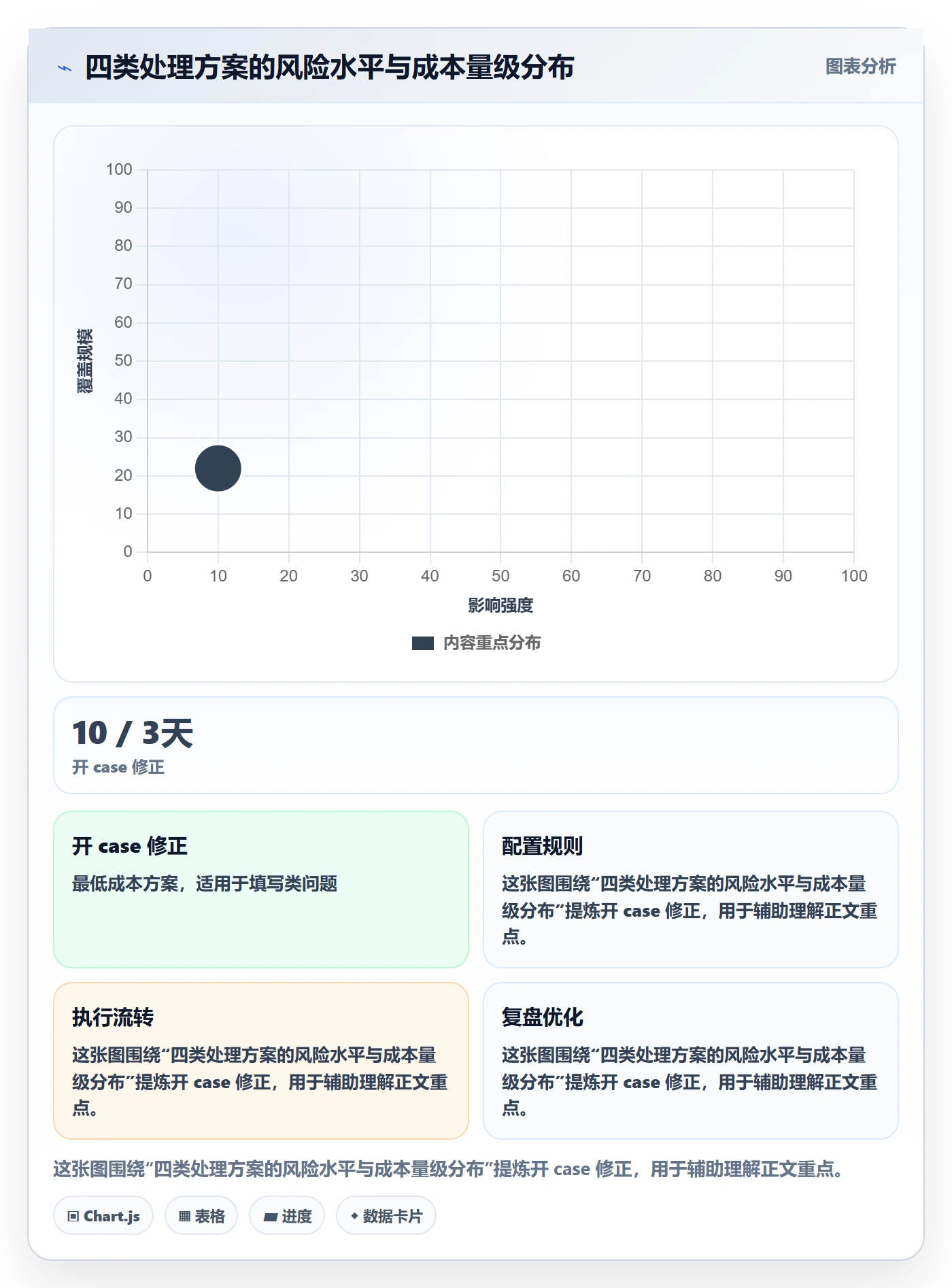 UPC码改造重点：从合规风险推进入门指南