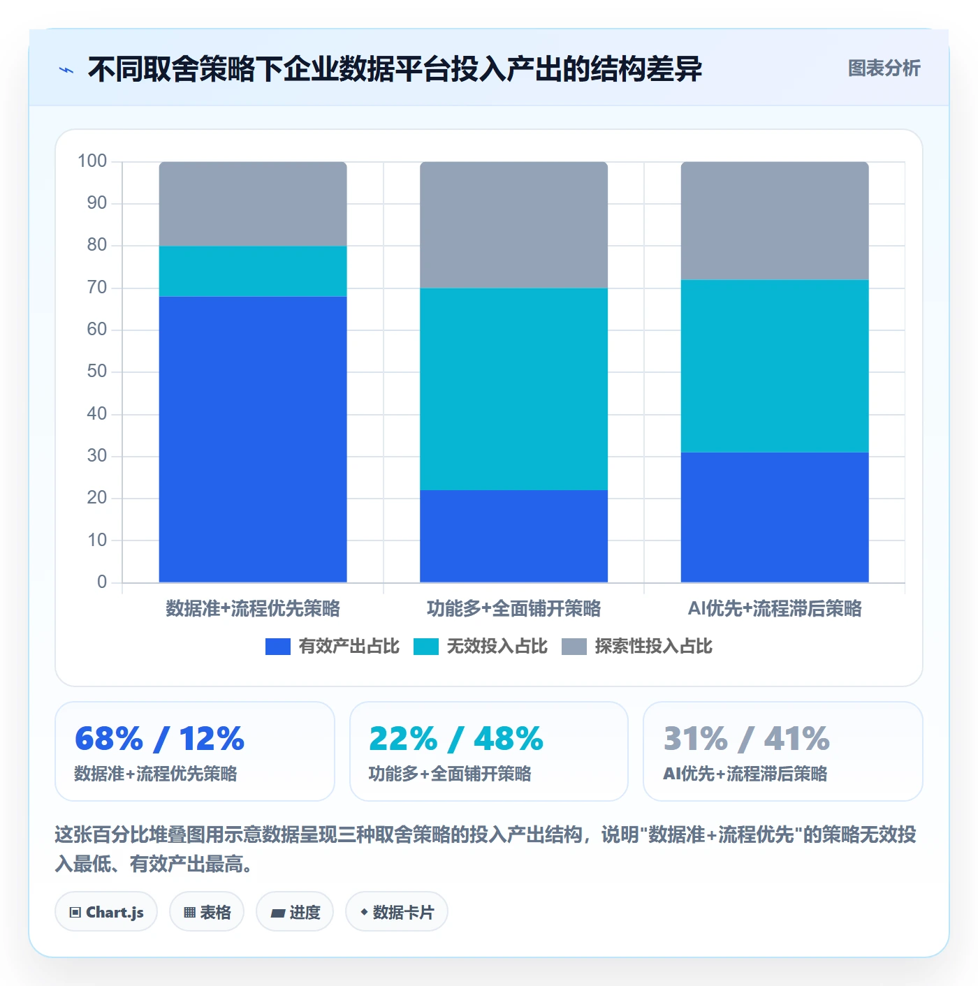 外贸数据分析平台怎么落地?从市场趋势讲清进阶玩法