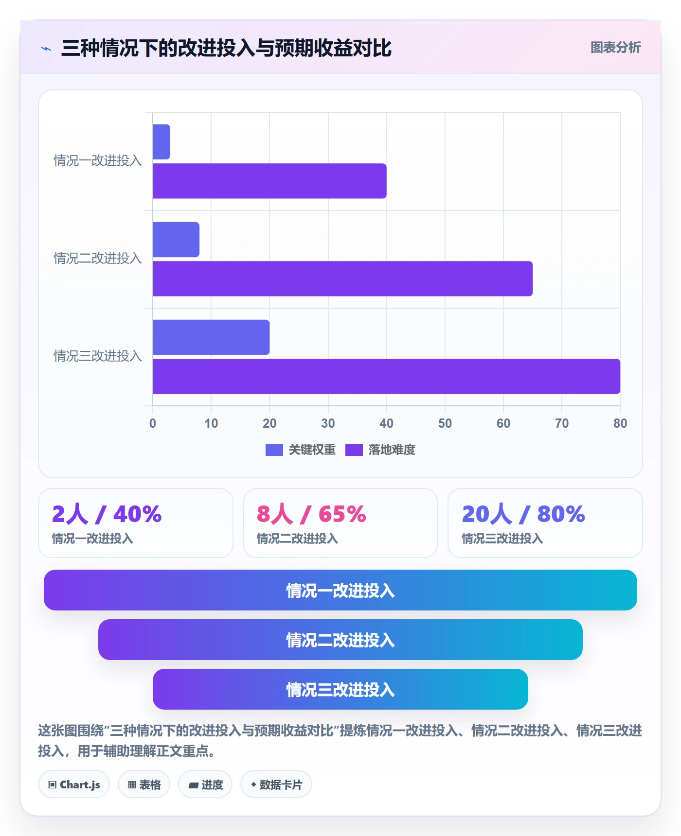 外贸数据分析平台问题诊断：买家查询如何用多店经营改进