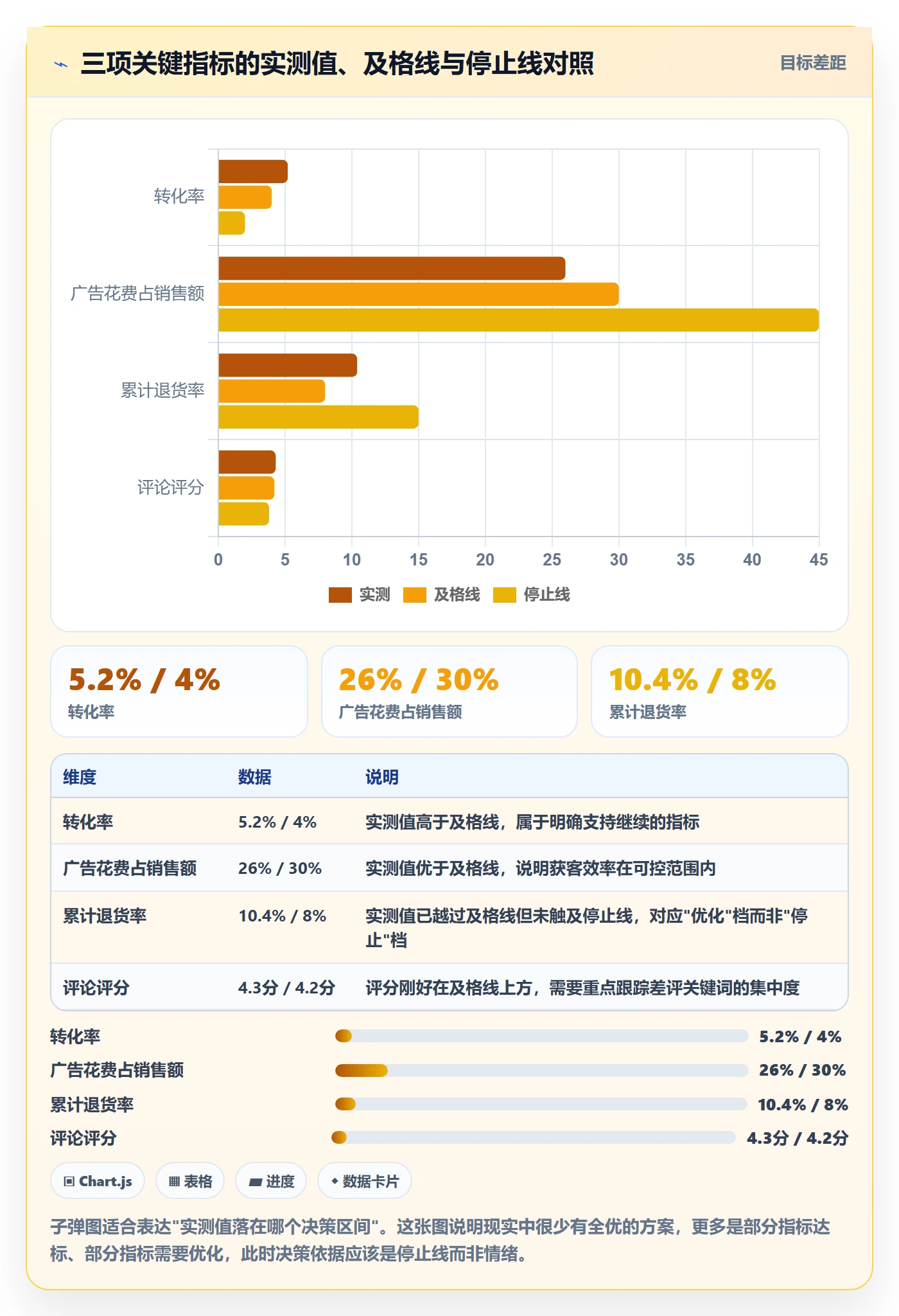 跨境电商一站式服务实践指南：选品采购的实操教程怎样更有效