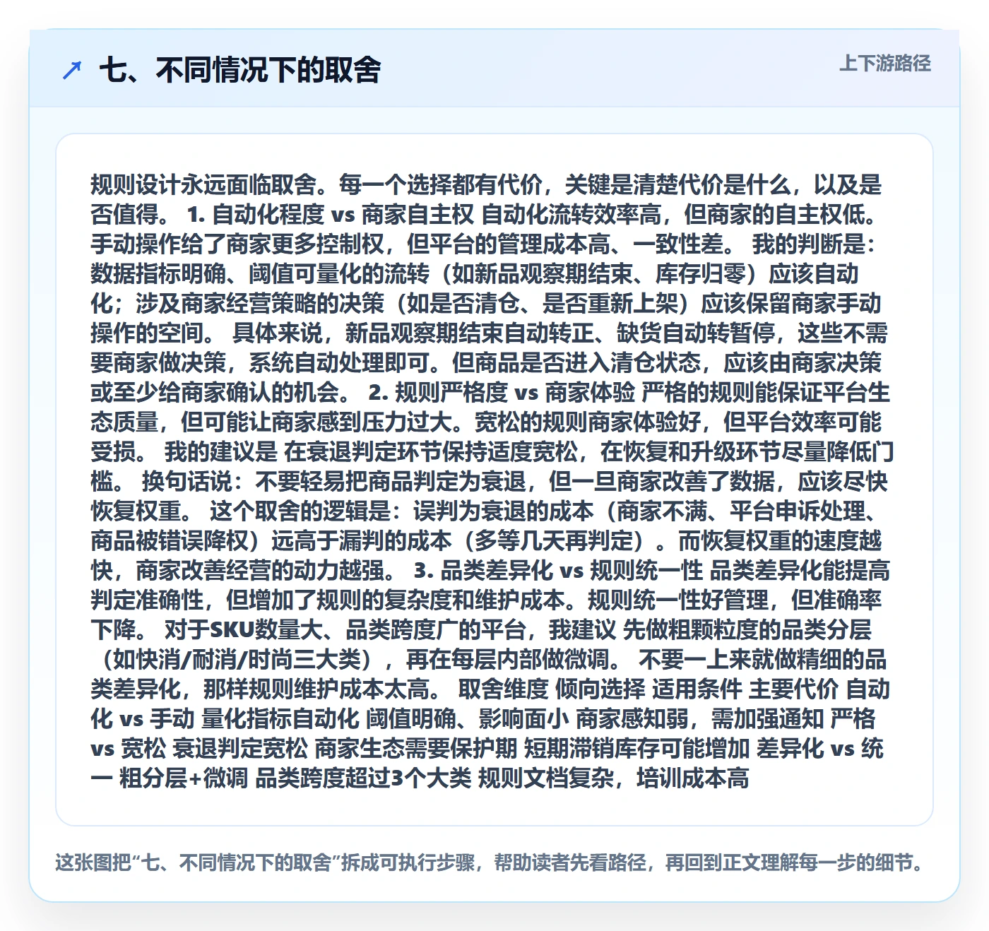 七、不同情况下的取舍
