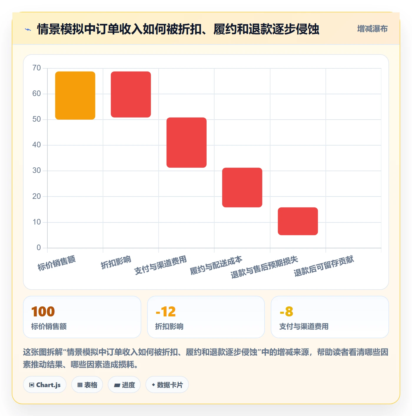 跨境电商实践指南：本地化运营的风险排查怎样更有效