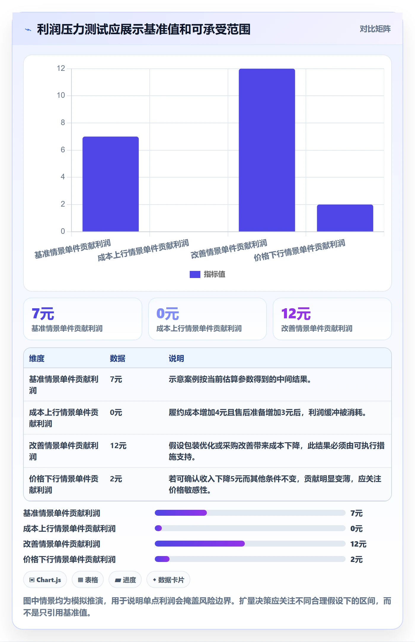 temu怎么管？以选品定价为核心的工具对比方案
