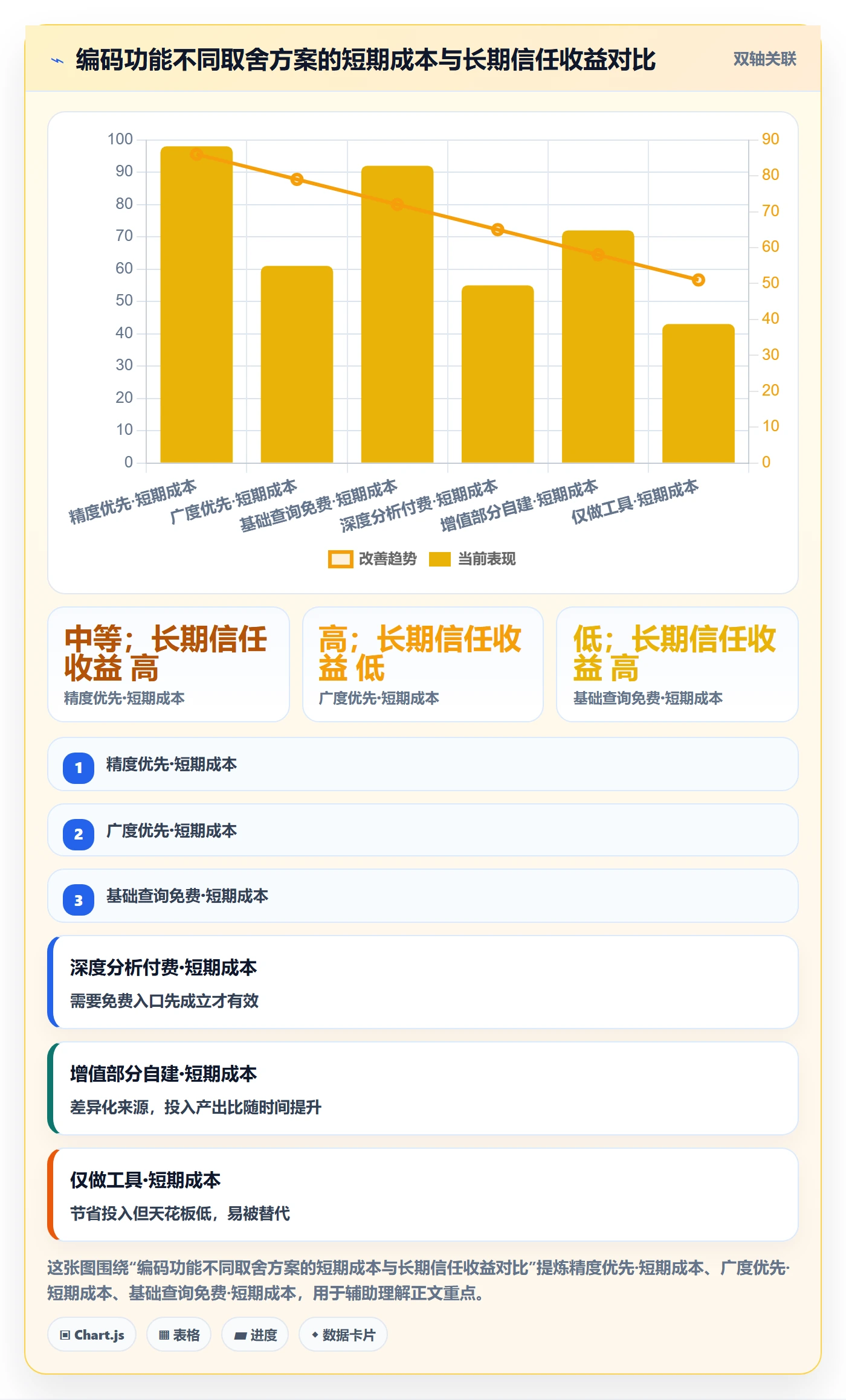 外贸数据分析平台品牌建设全解析：重点看懂商品编码