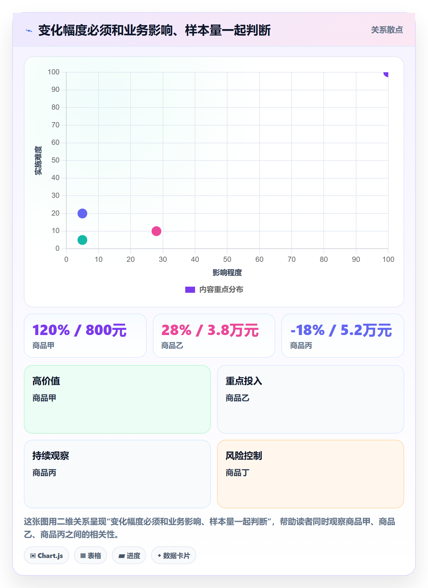 电商数据查询网站配置指南：平台榜单需要哪些效率提升设置