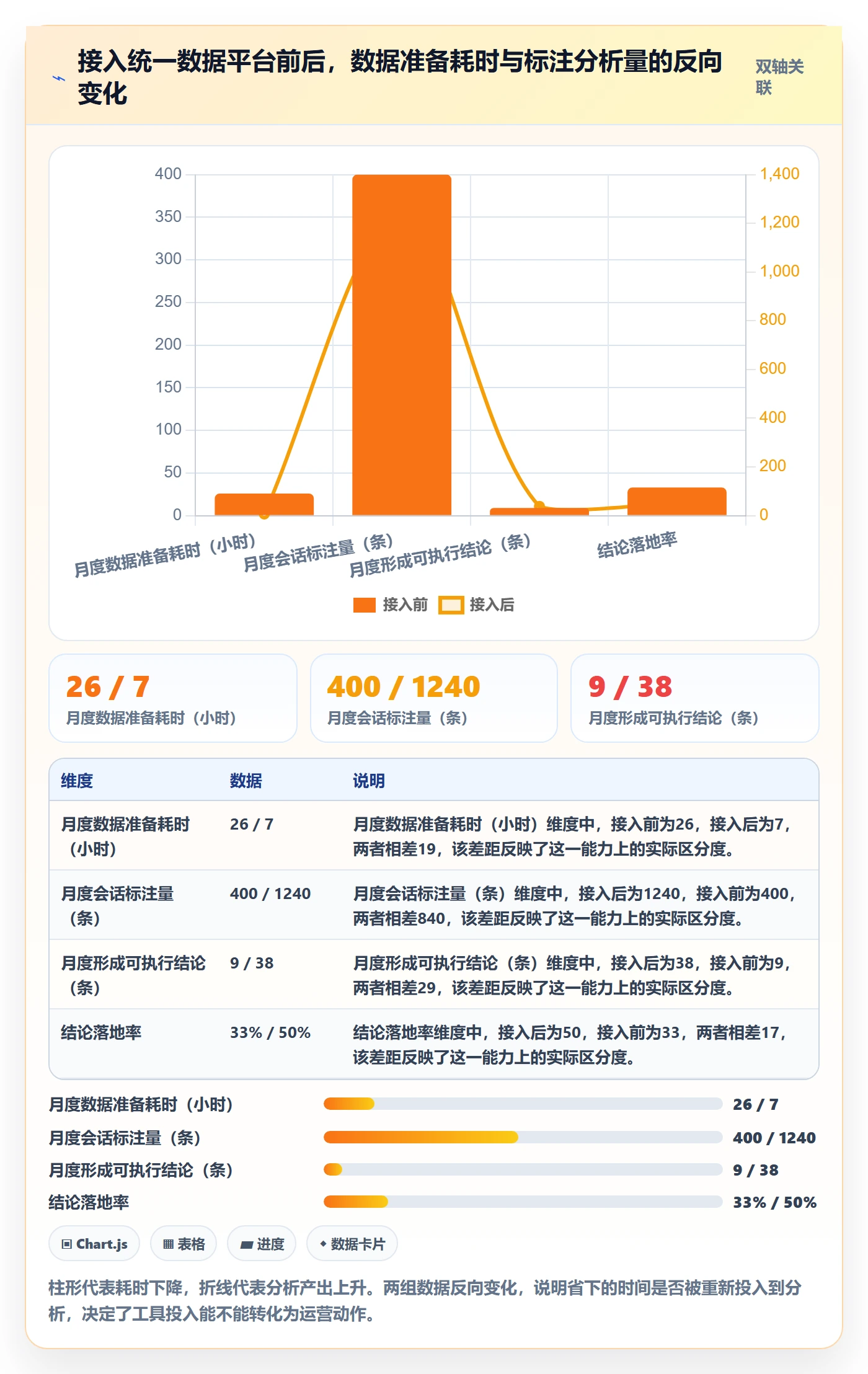 跨境电商运营怎么优化？先从客户服务的案例拆解入手