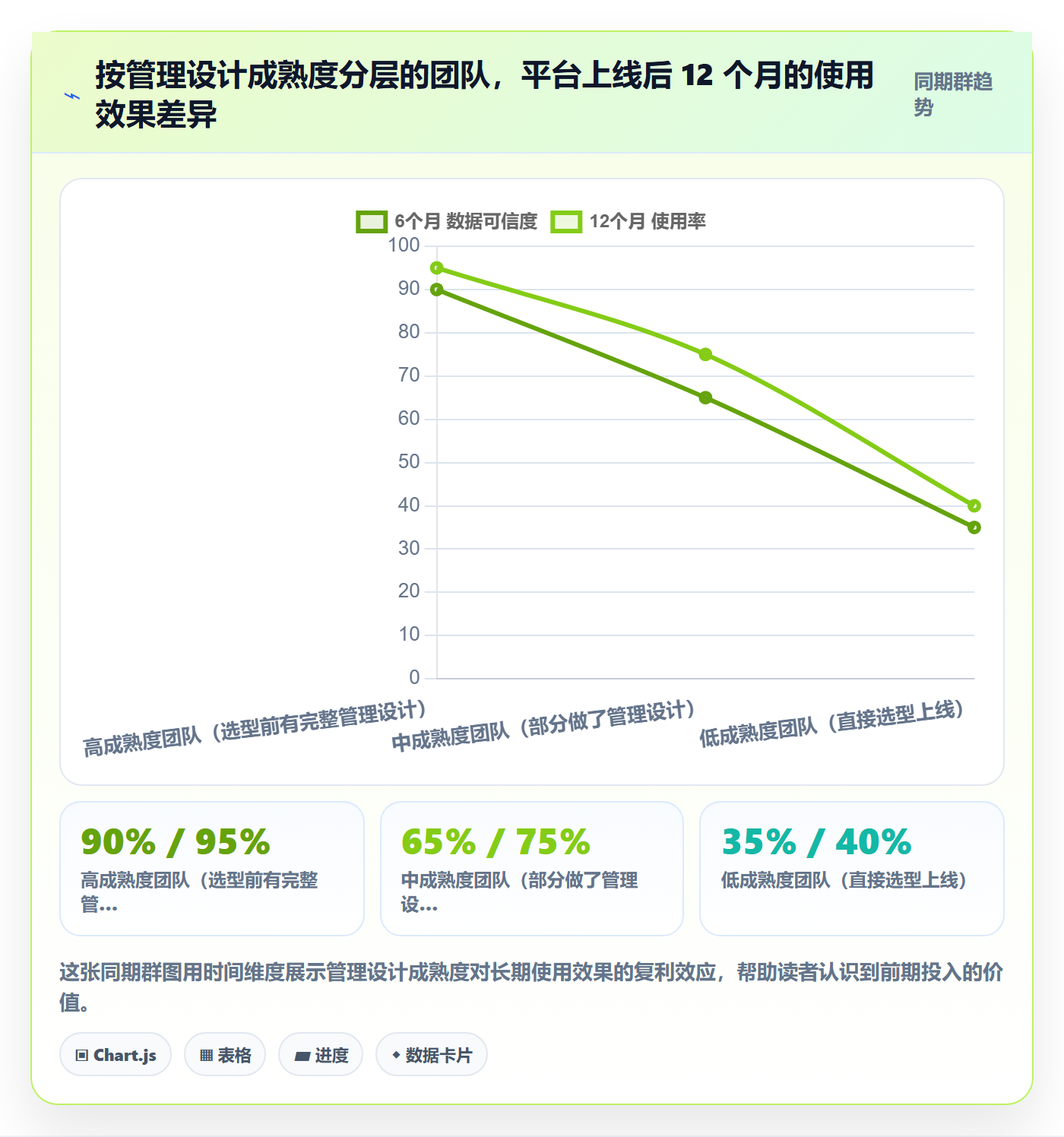 外贸数据分析平台怎么管？以国家市场为核心的选型方法方案