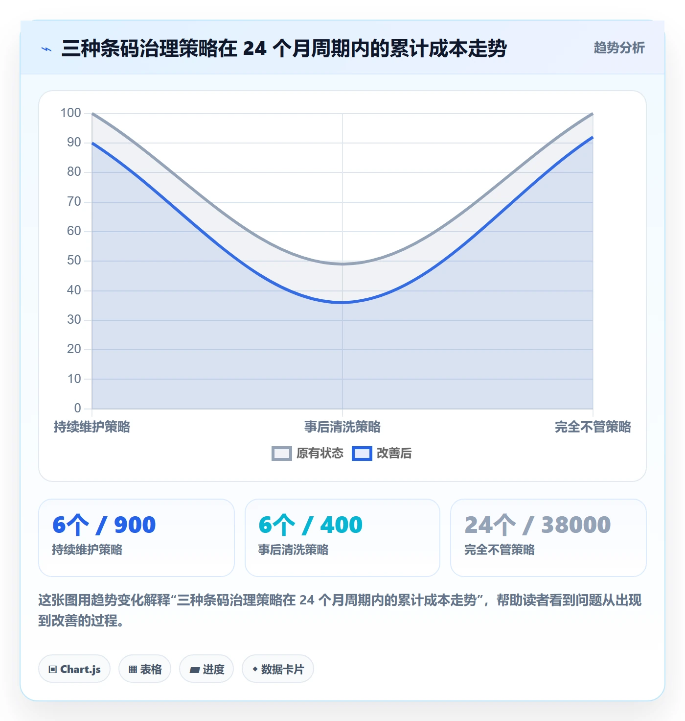 UPC码海外仓管理全解析：重点看懂合规风险