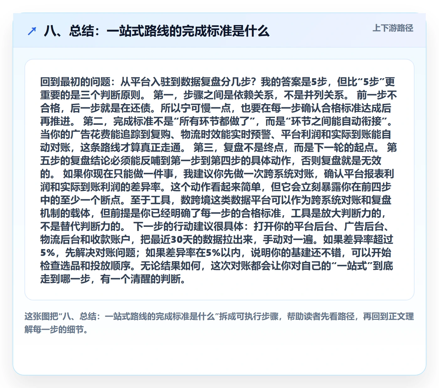 八、总结：一站式路线的完成标准是什么