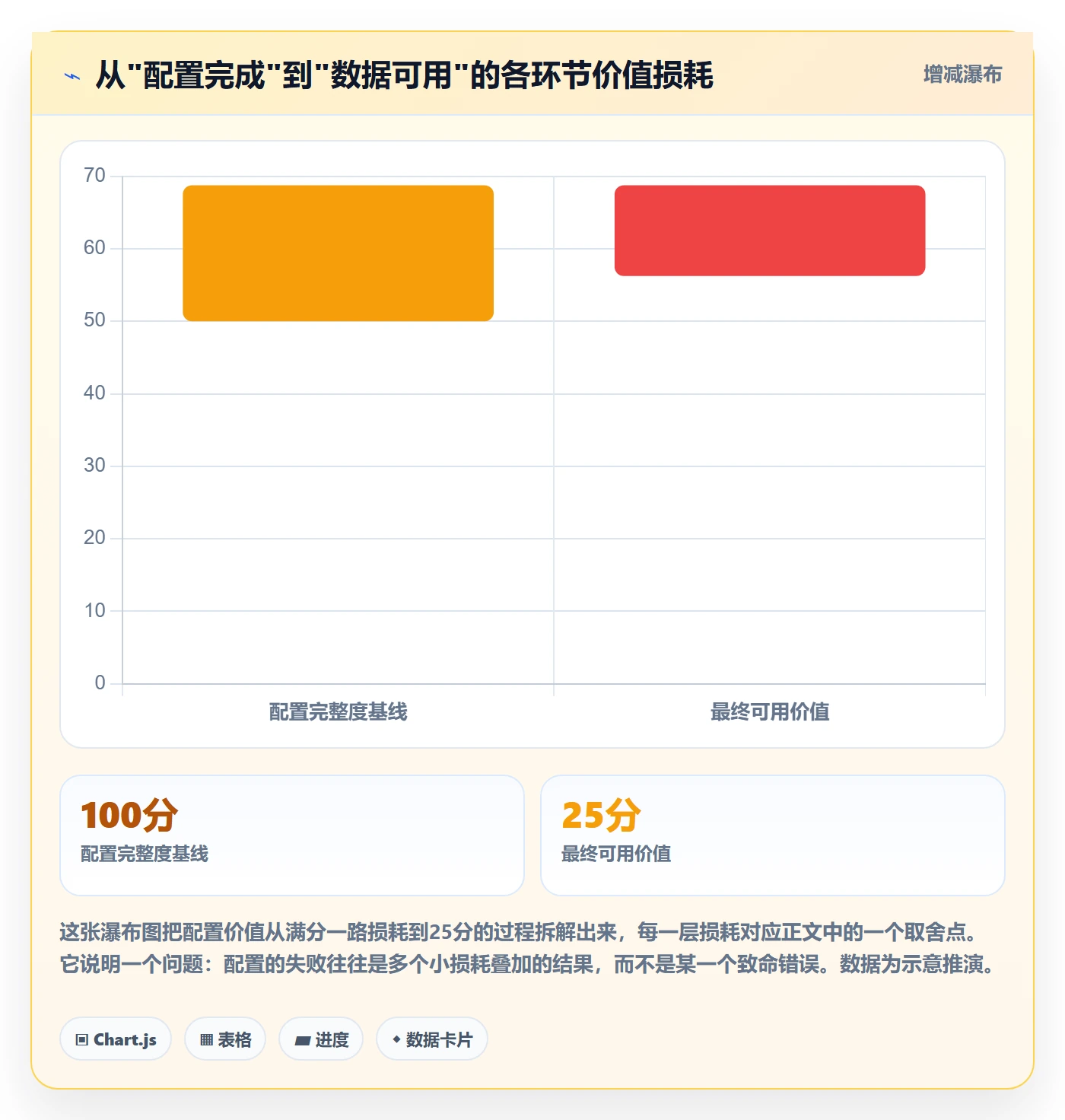外贸数据分析平台配置指南：国家市场需要哪些核心功能设置