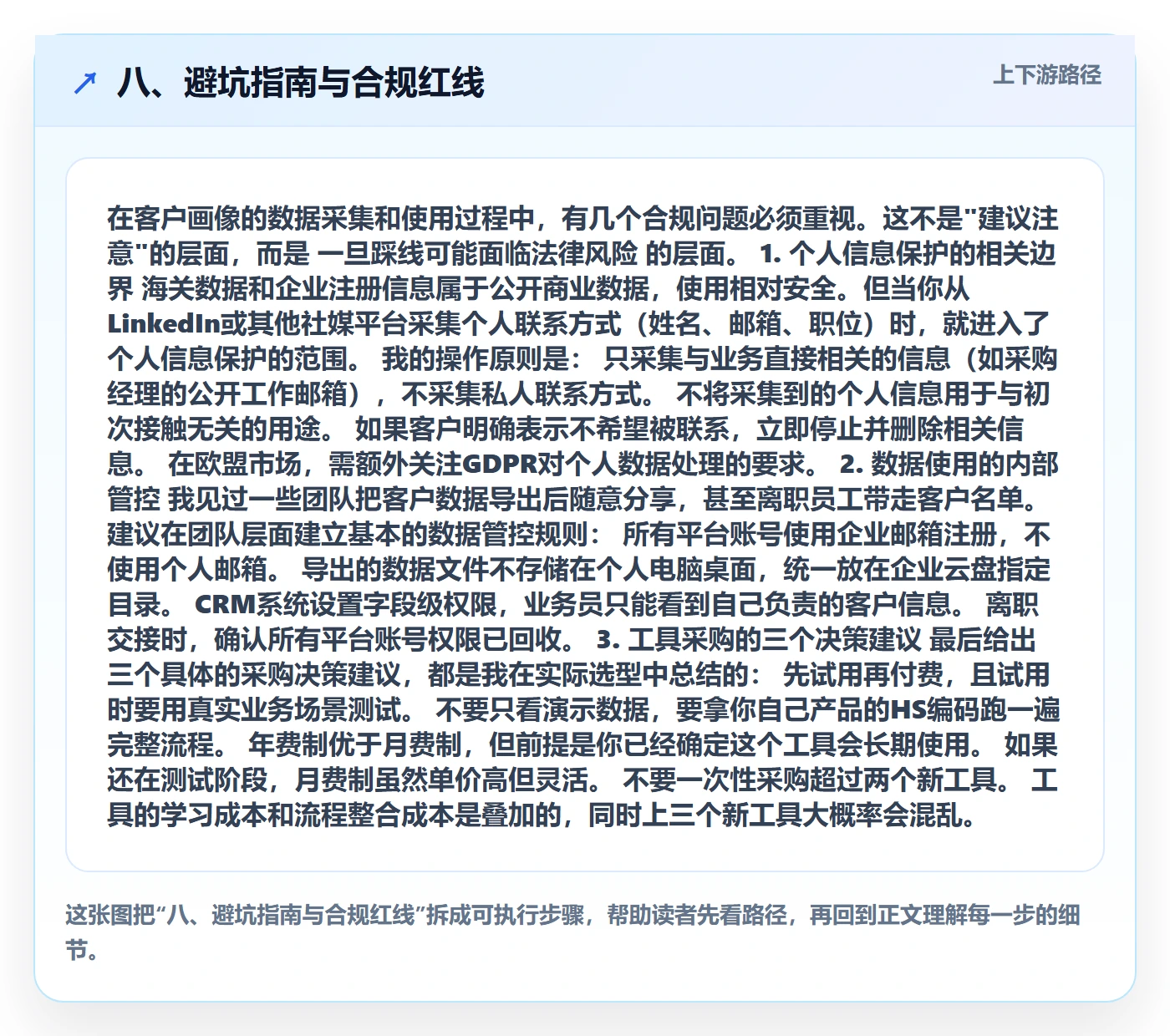 八、避坑指南与合规红线