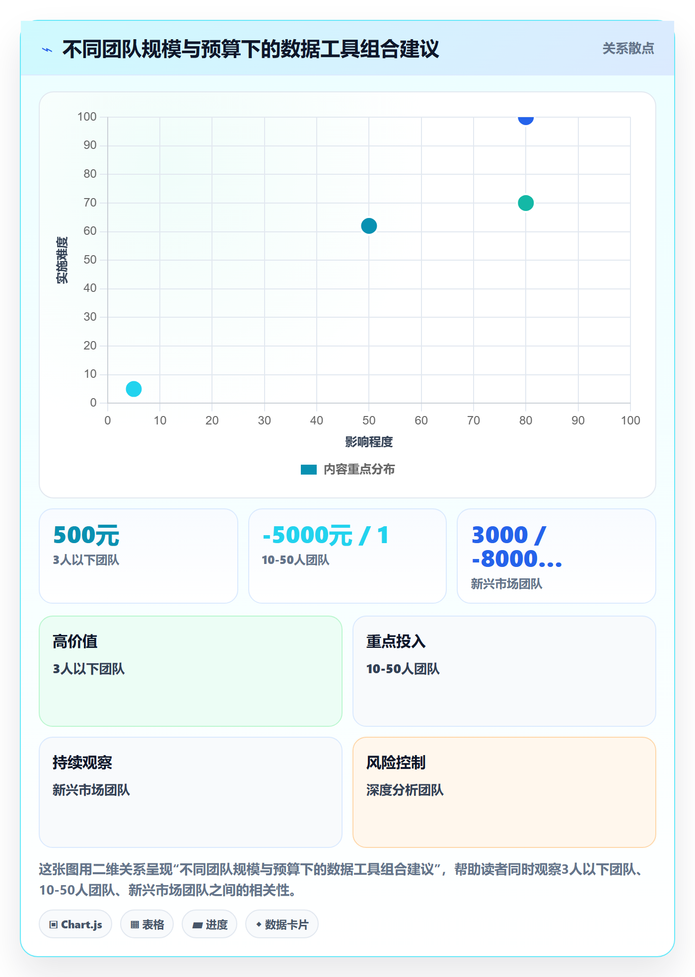 外贸数据分析平台操作手册：国家市场对应的平台规则步骤