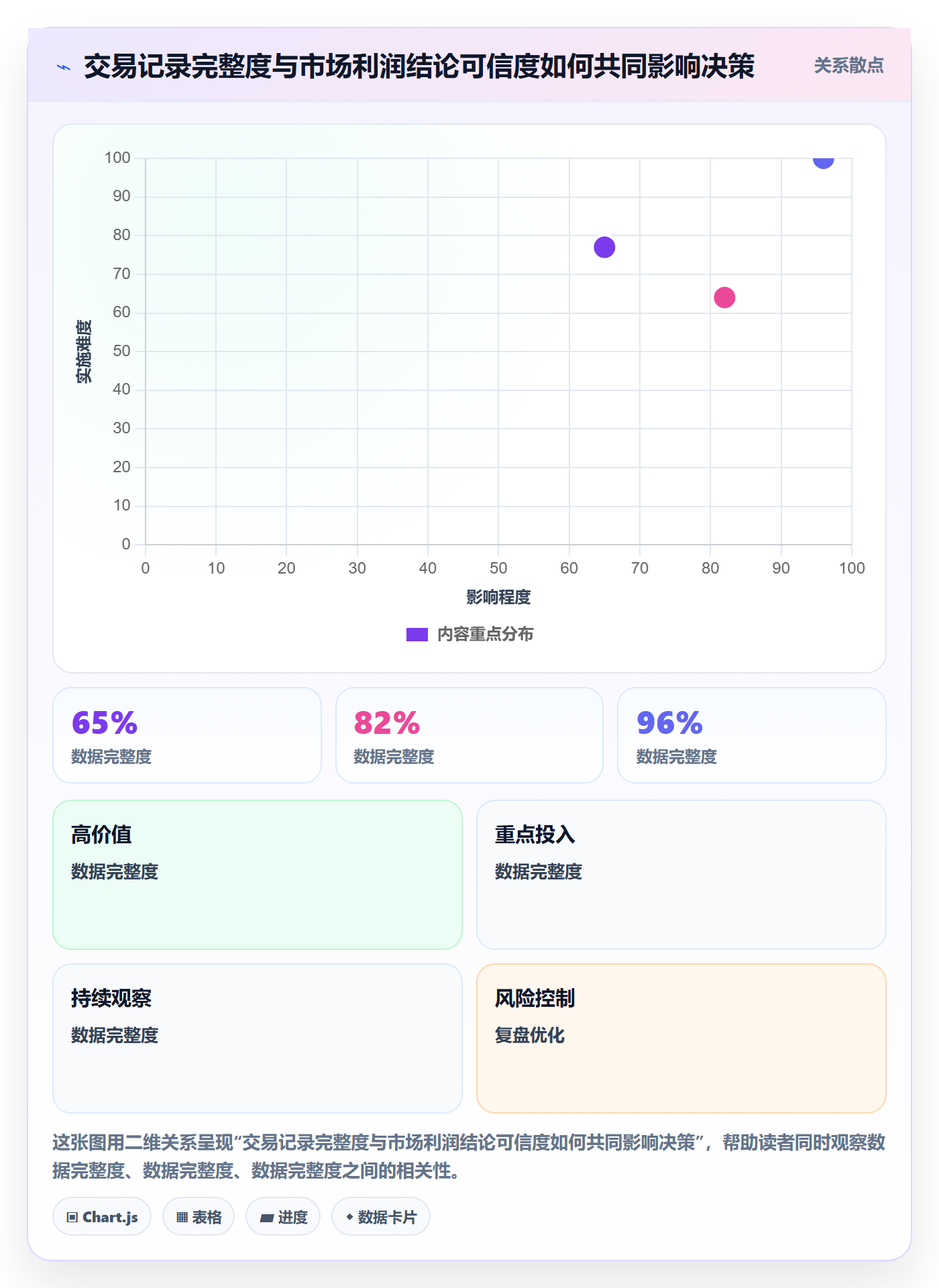 跨境电商业务拆解：税务合规为什么影响案例拆解