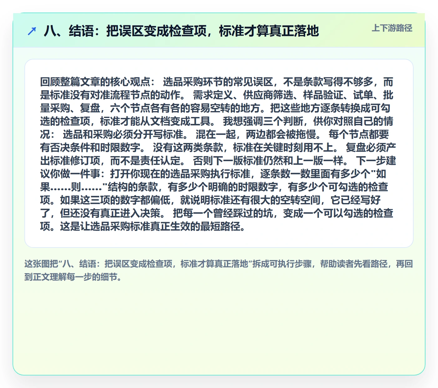 八、结语：把误区变成检查项，标准才算真正落地