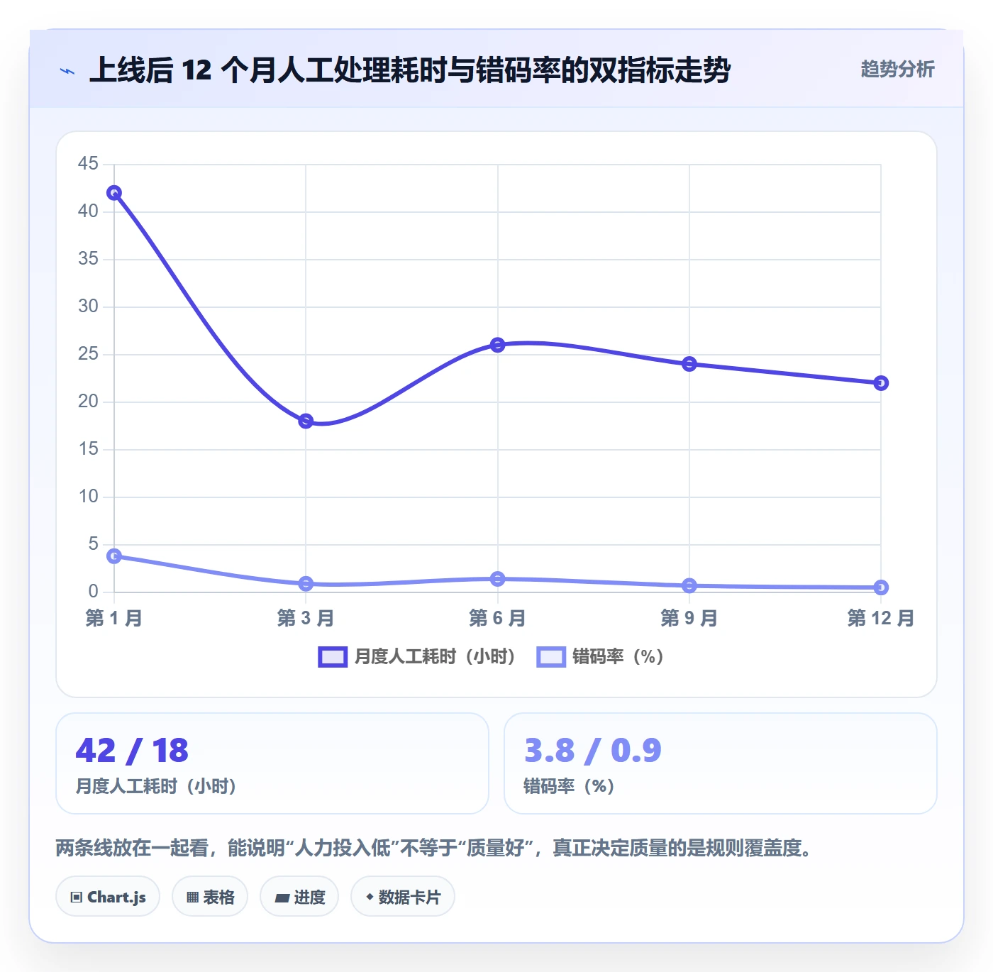 UPC码怎么优化？先从代码申请的系统搭建入手