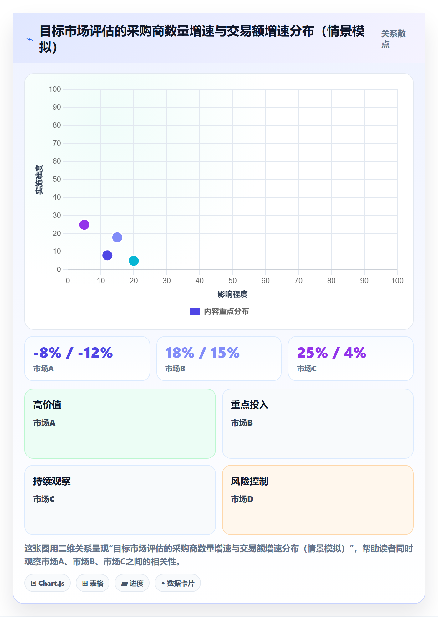 外贸数据分析平台操作手册：竞争对手对应的新手避坑步骤