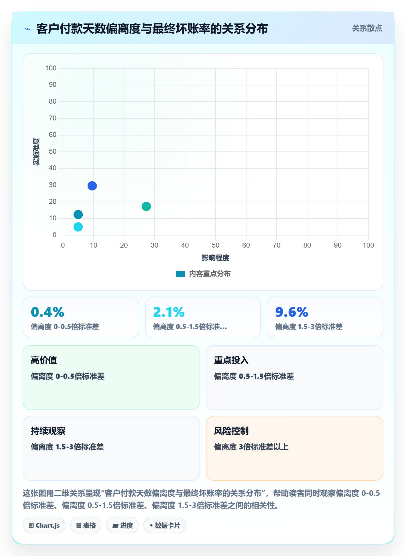 外贸数据分析平台回款管理：竞争对手从哪里开始