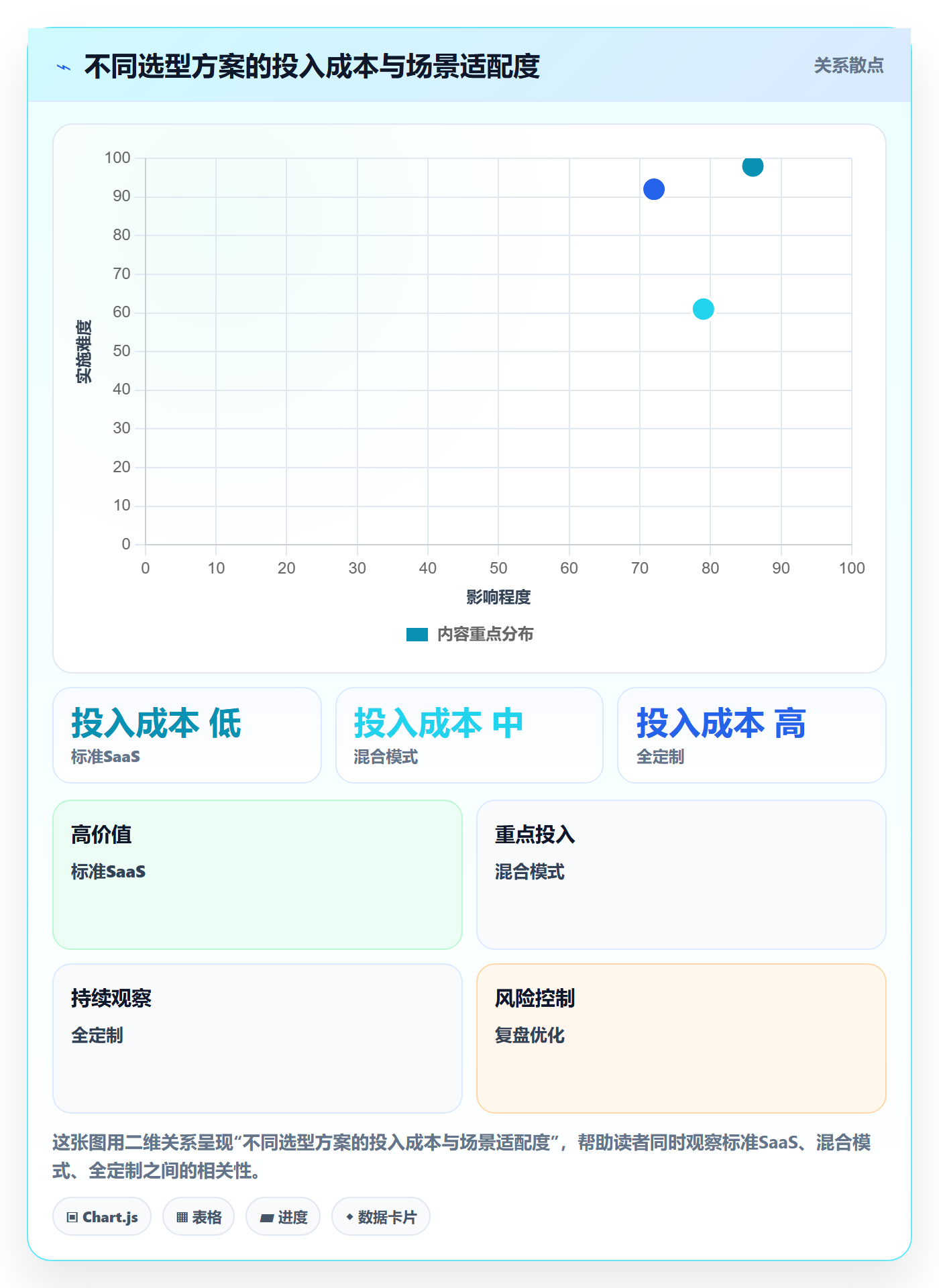 跨境电商一站式服务建设路线：从税务合规到系统搭建分几步