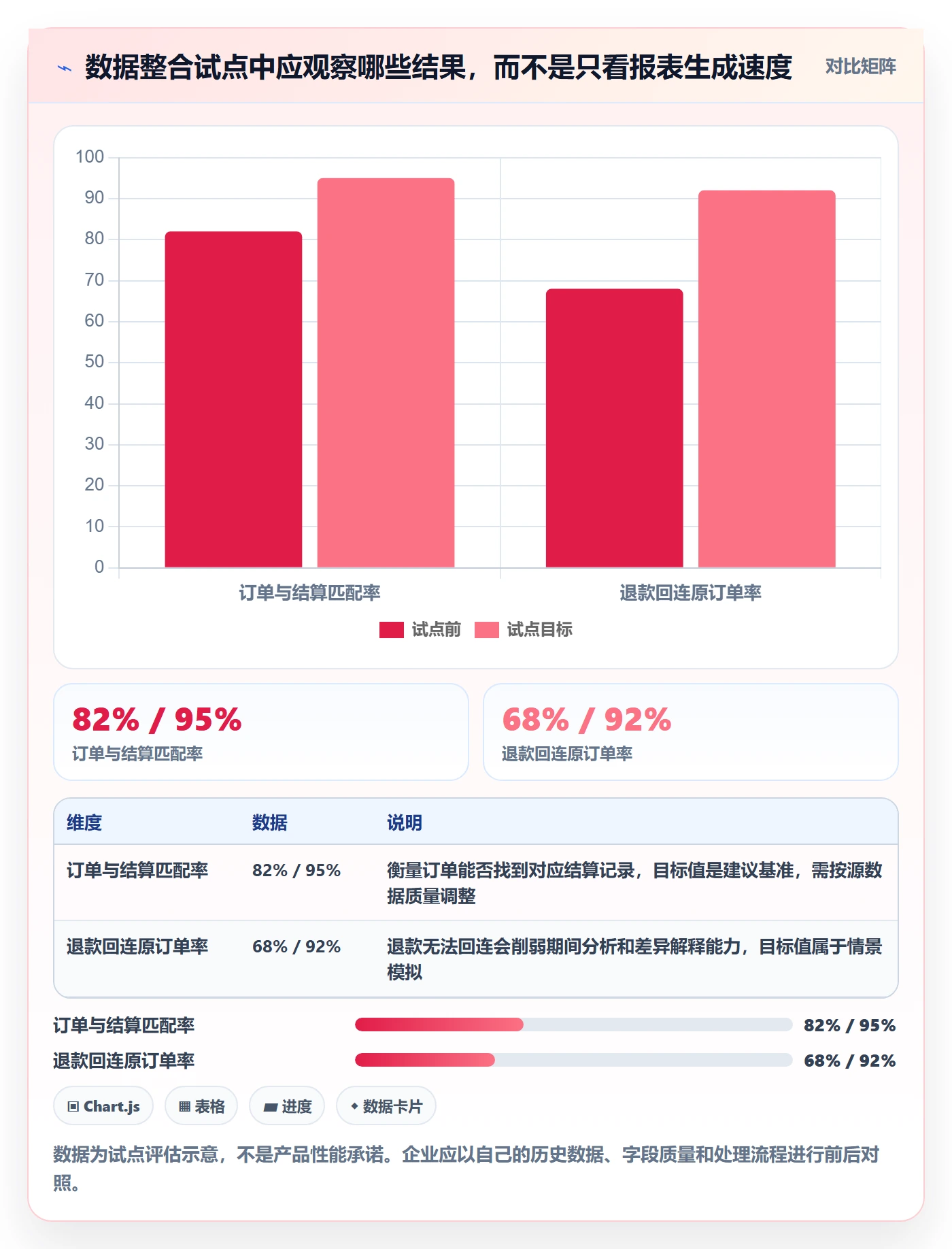 跨境电商精细化运营：税务合规从哪里开始