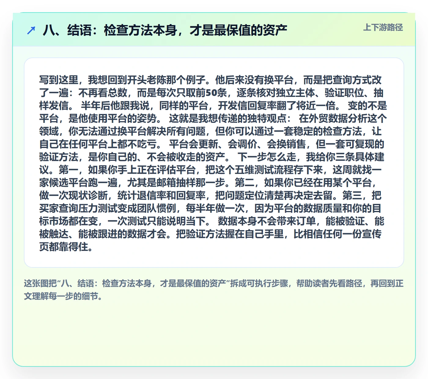 八、结语：检查方法本身，才是最保值的资产