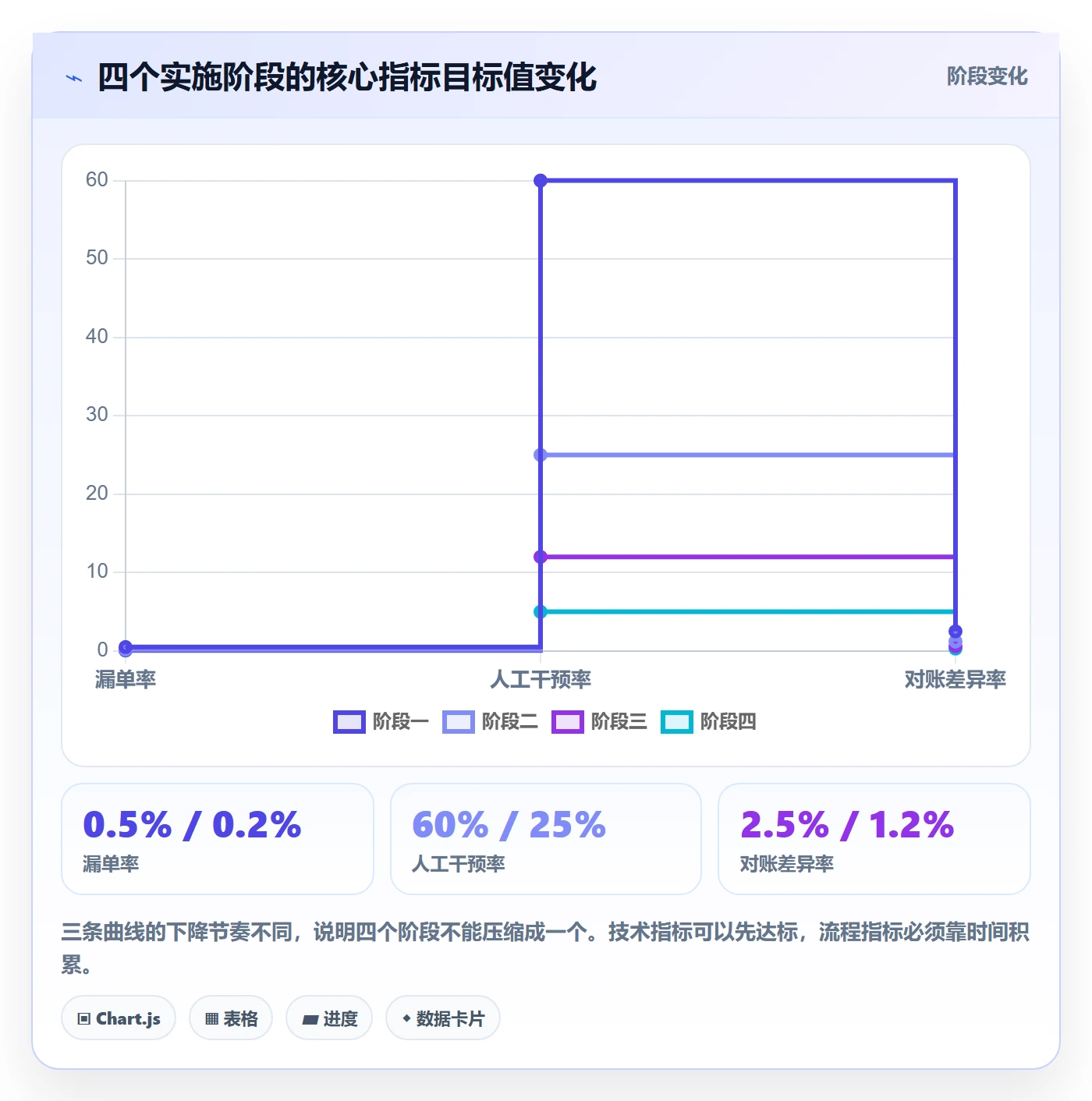 erp跨境电商本地化运营：订单同步从哪里开始