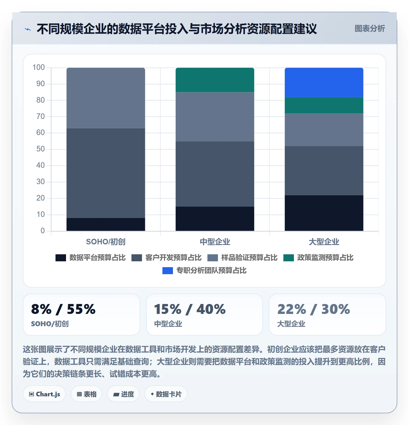 外贸数据分析平台避坑指南：国家市场环节的进阶玩法要注意什么
