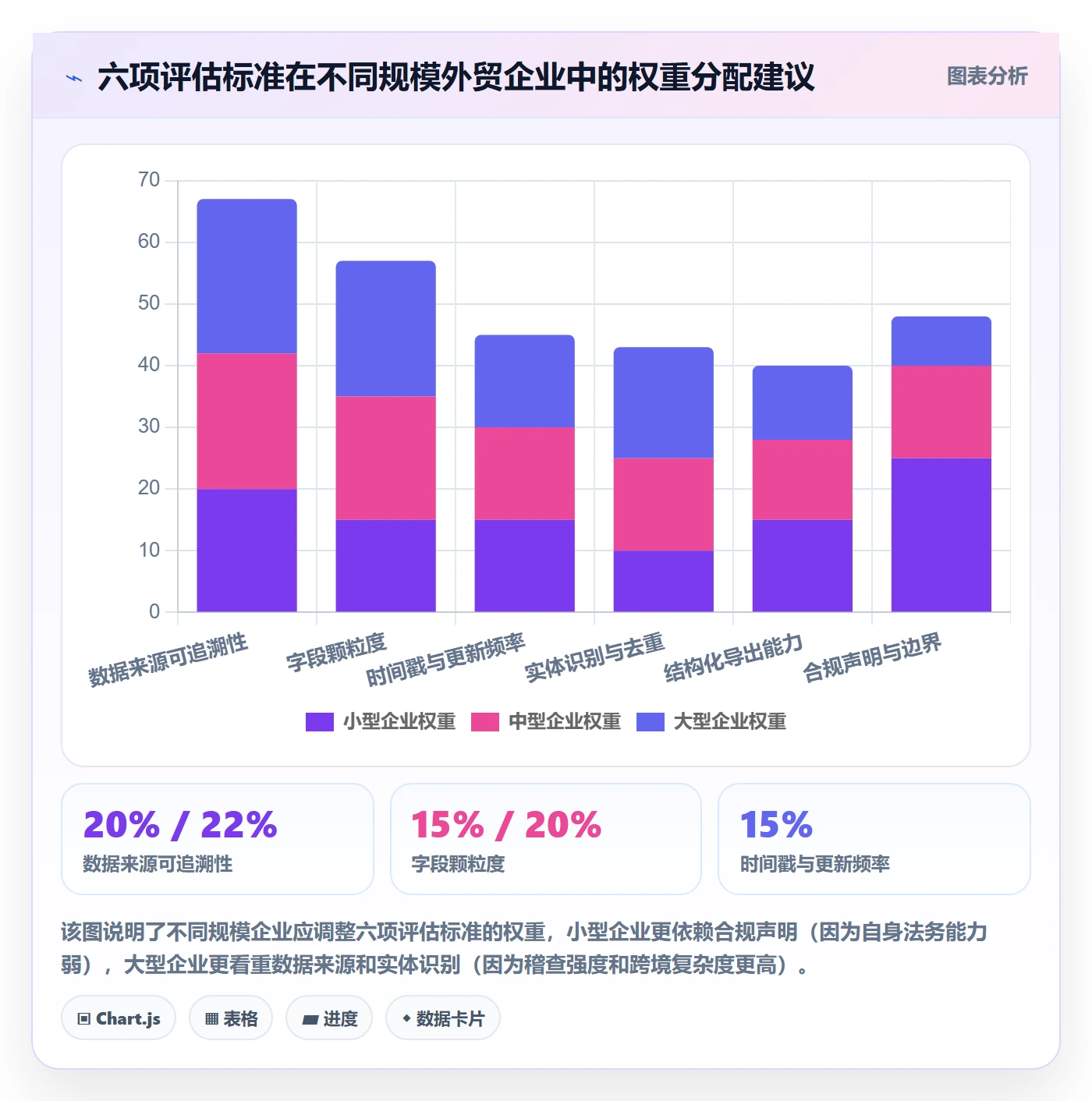 外贸数据分析平台选择标准：销售线索维度如何评估税务筹划