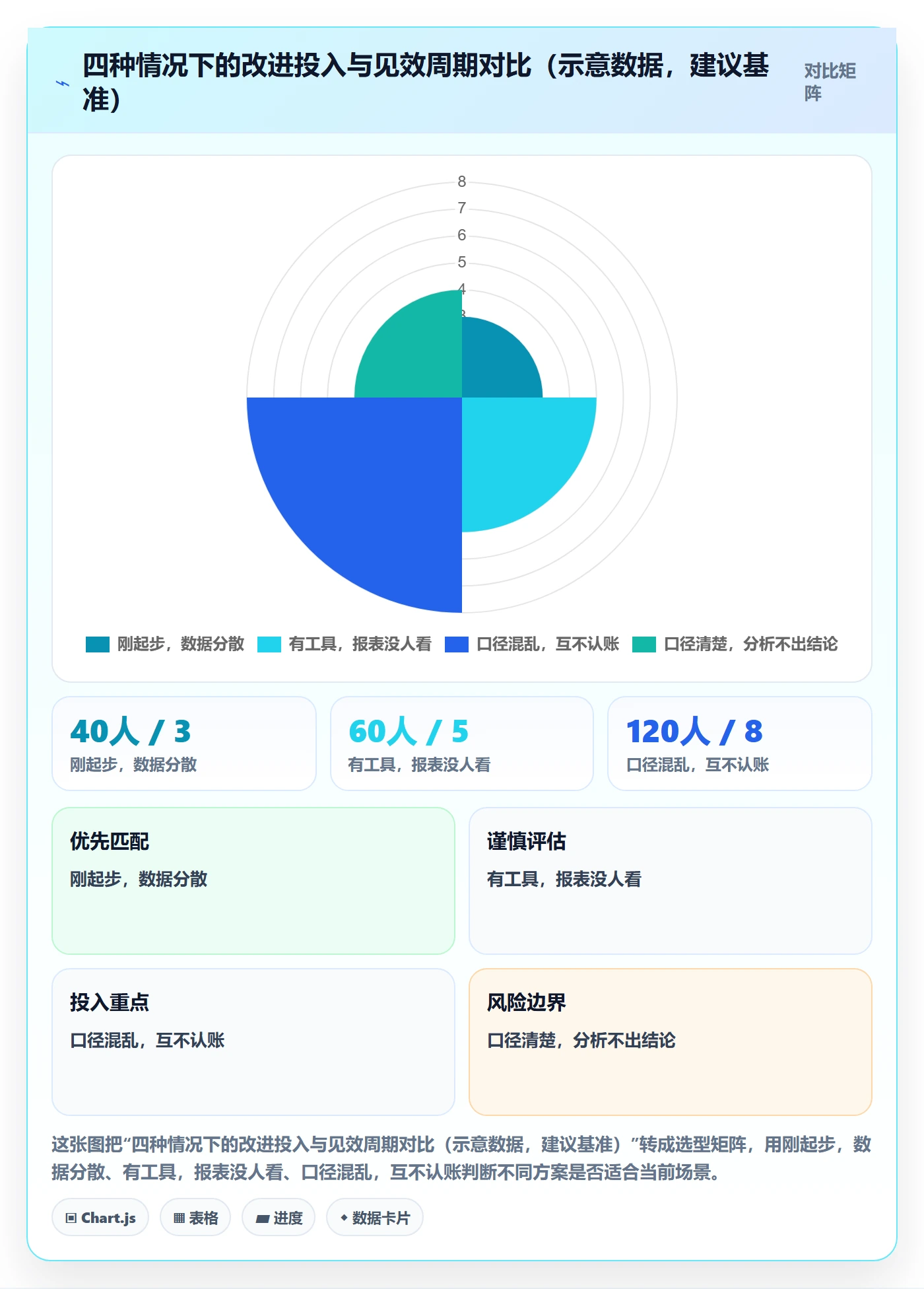 外贸数据分析平台问题诊断：竞争对手如何用增长策略改进