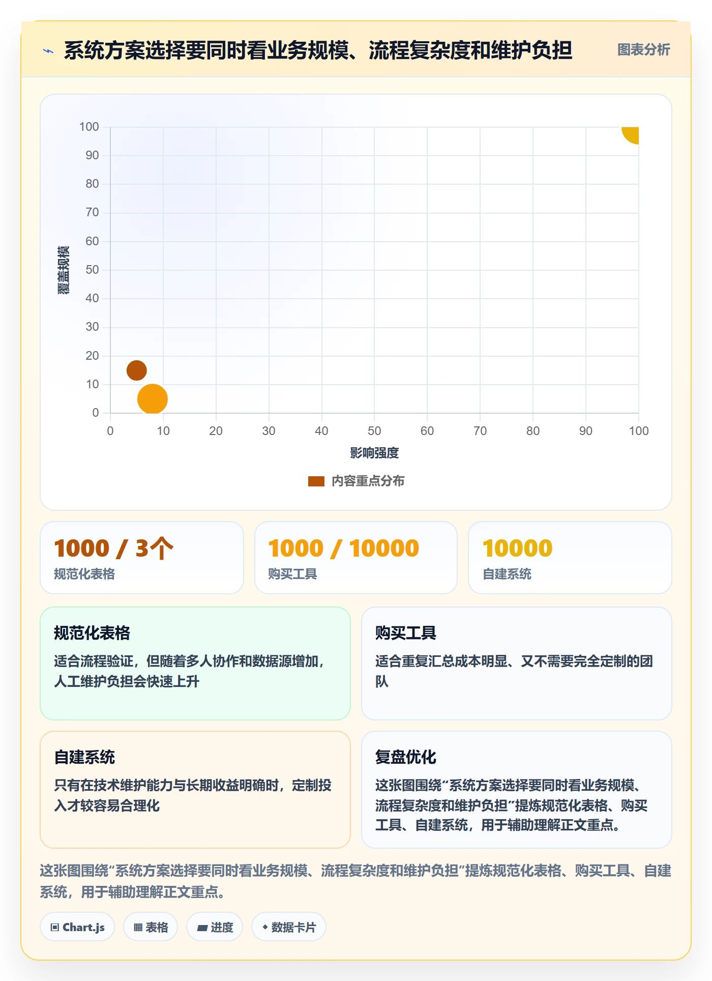 temu系统搭建全解析：重点看懂半托管模式
