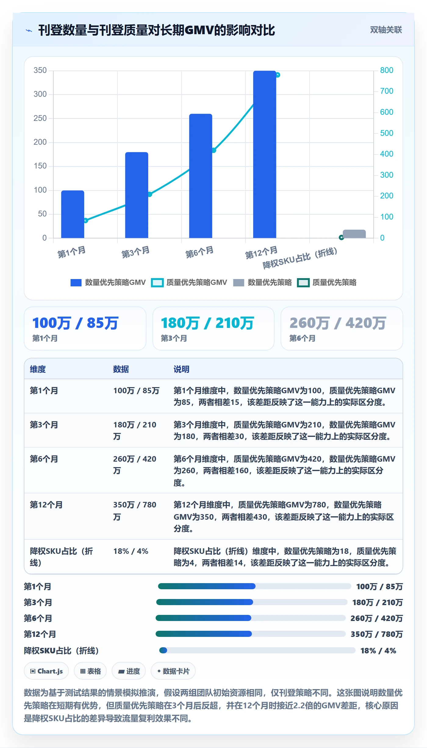 erp跨境电商避坑指南：多平台刊登环节的常见误区要注意什么