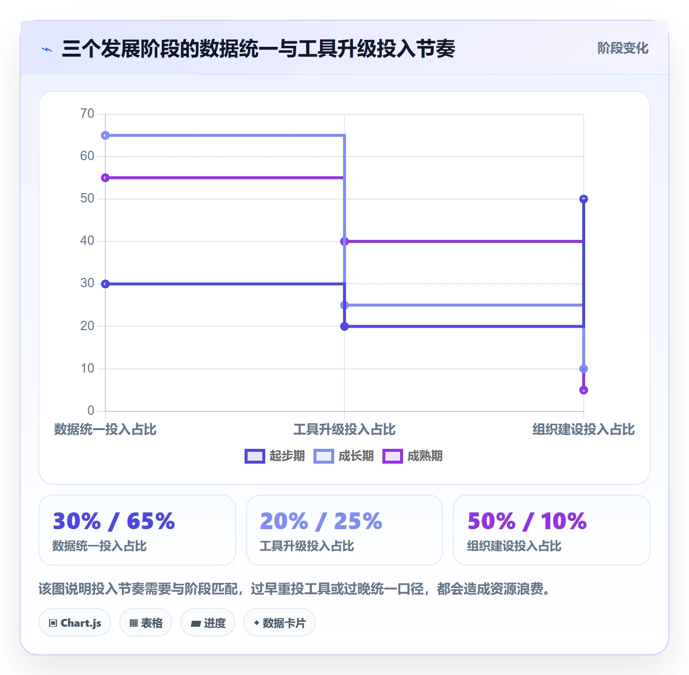 跨境电商运营规划方法：客户服务与工具对比如何衔接
