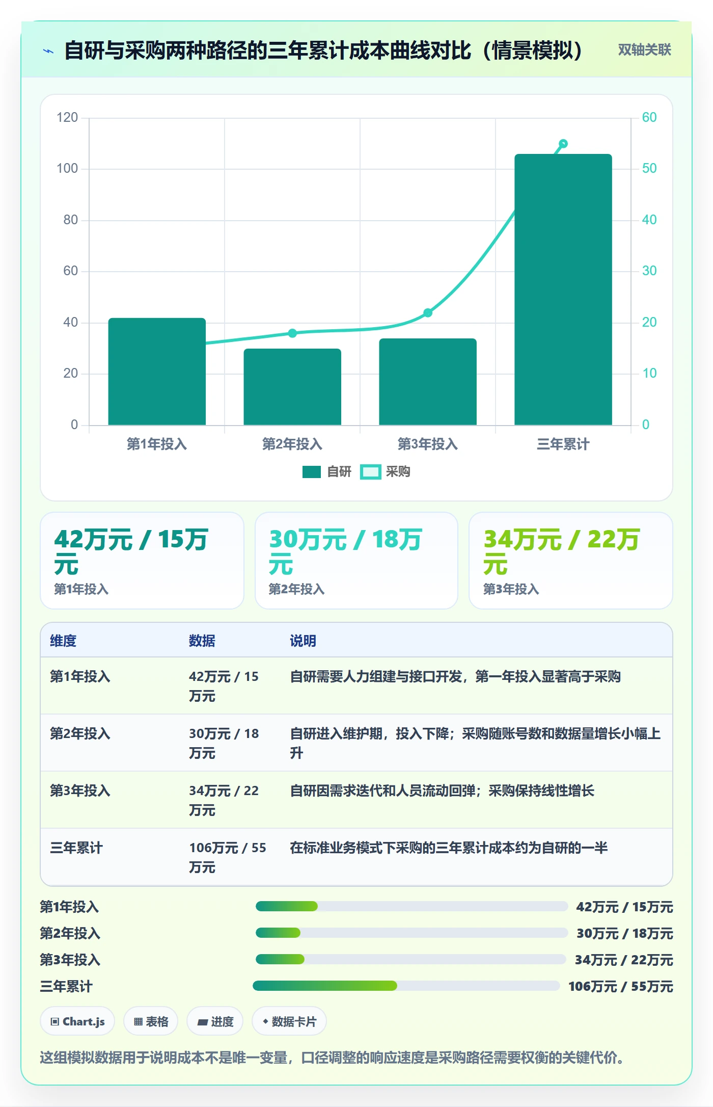 外贸数据分析平台管理要点:国家市场的自动化方案如何设计