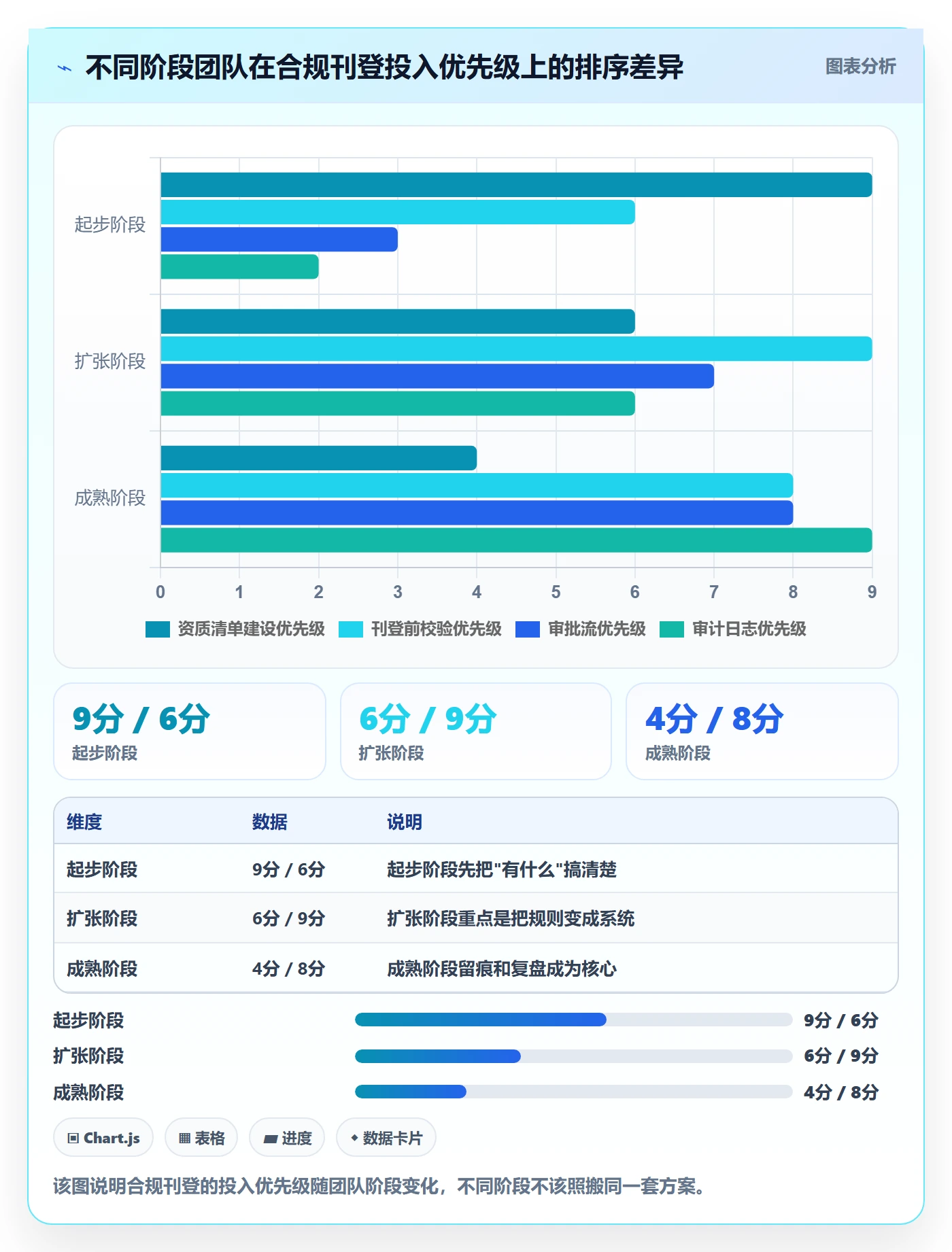 erp跨境电商运营框架：把多平台刊登纳入合规管理