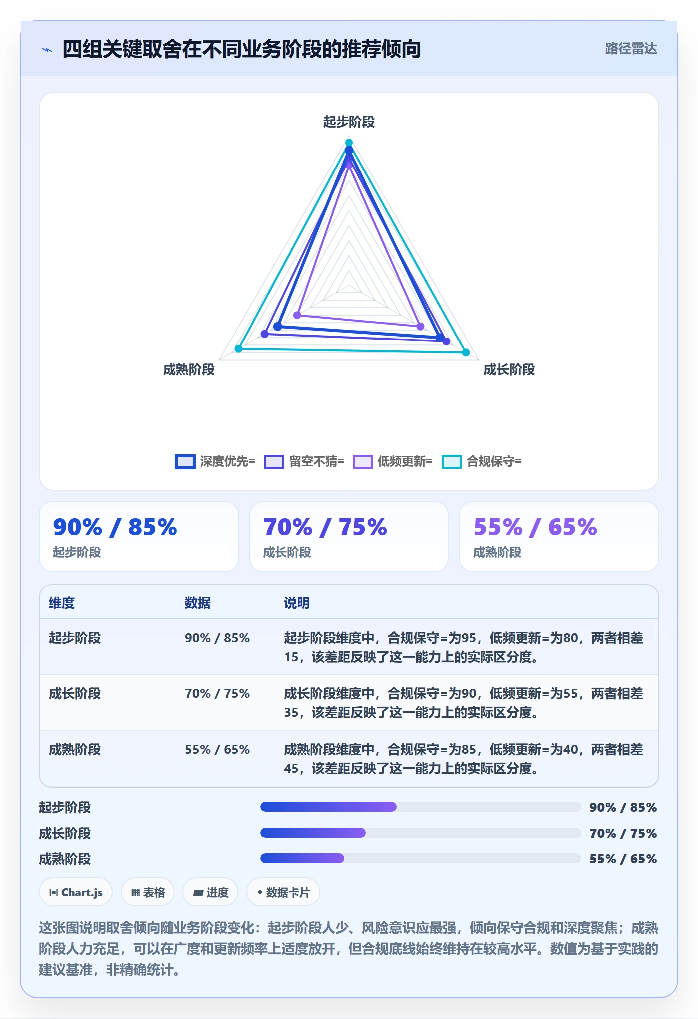 外贸数据分析平台配置指南：竞争对手需要哪些物流方案设置
